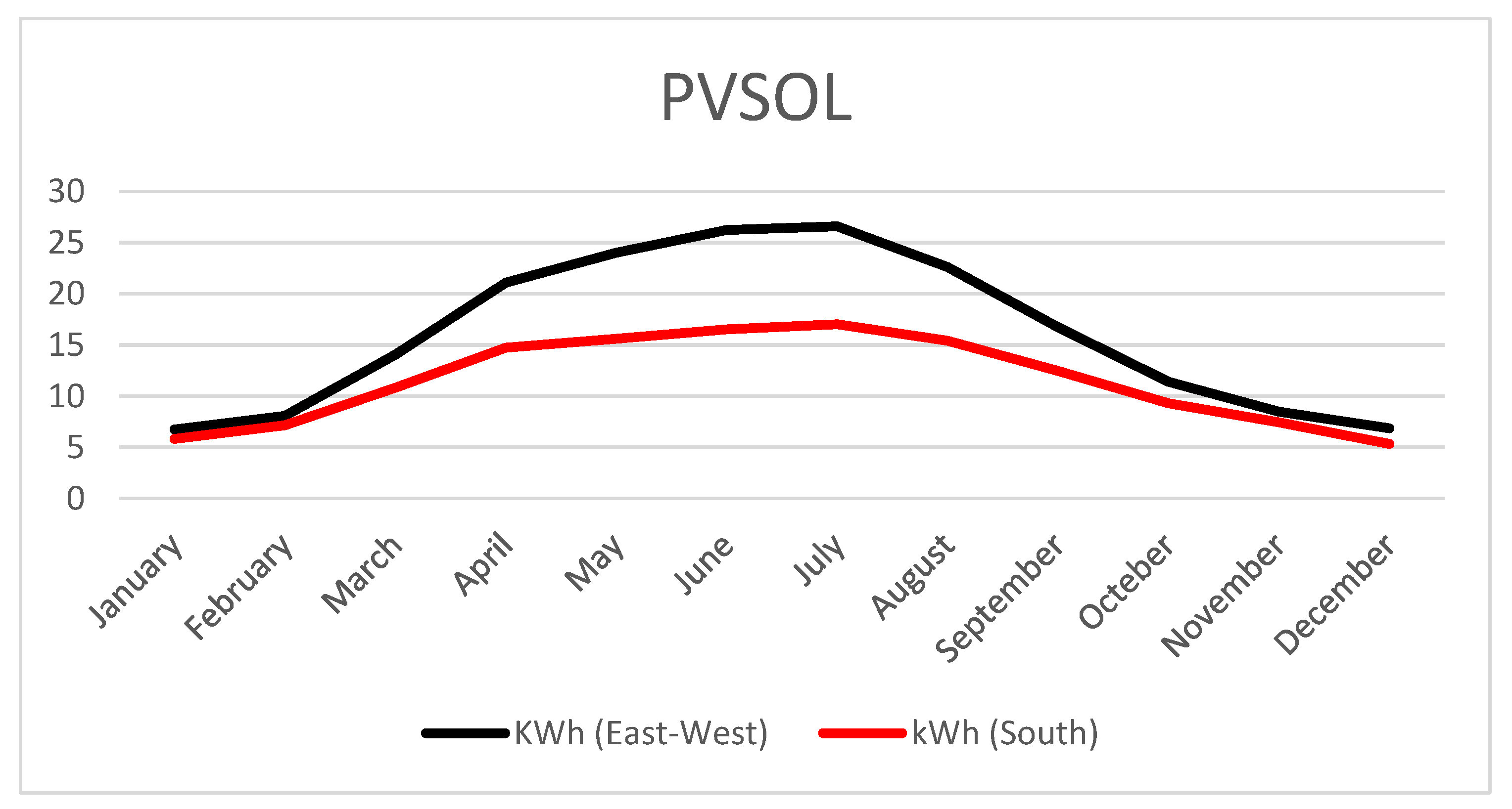 Energies 16 02396 g014