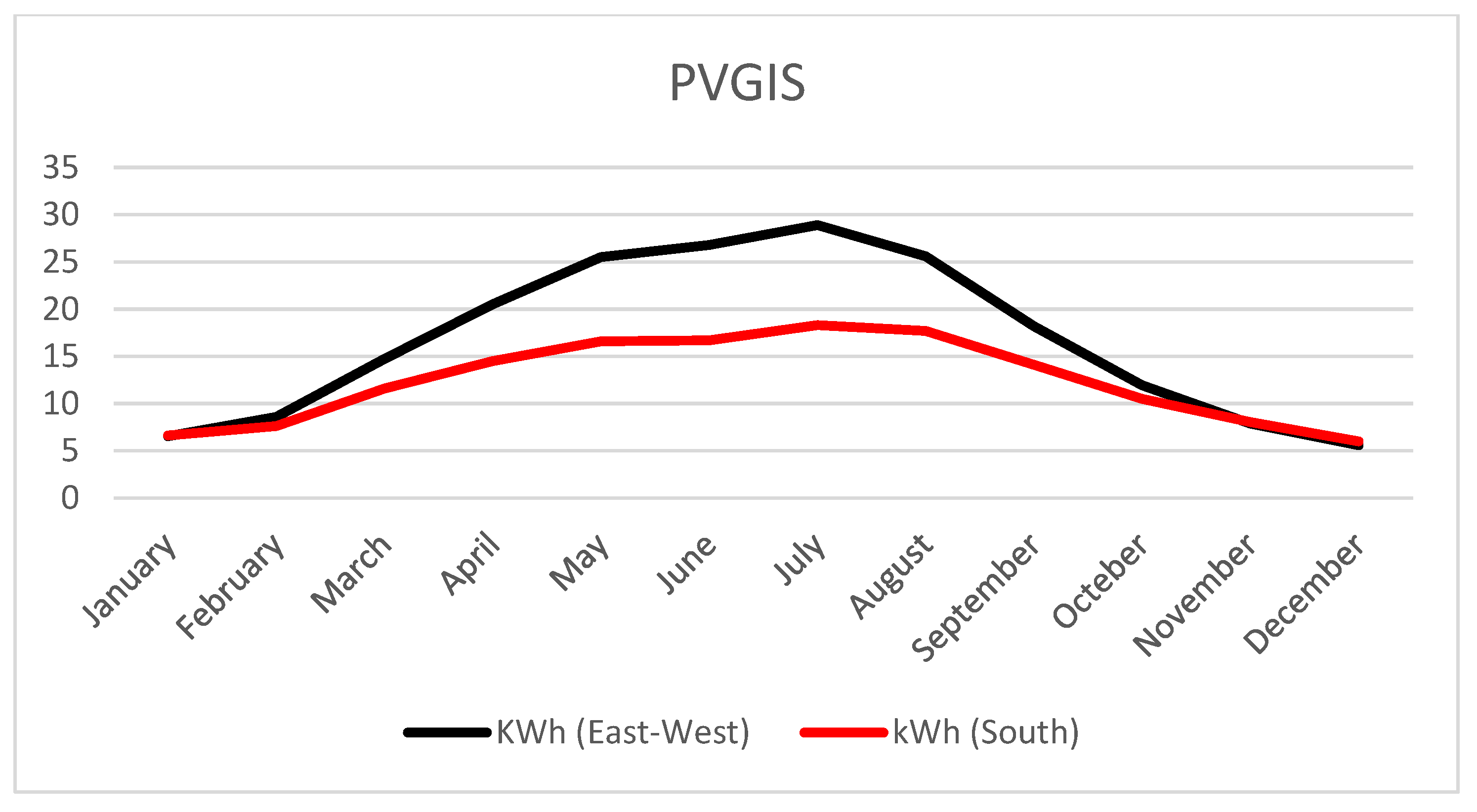 Energies 16 02396 g015