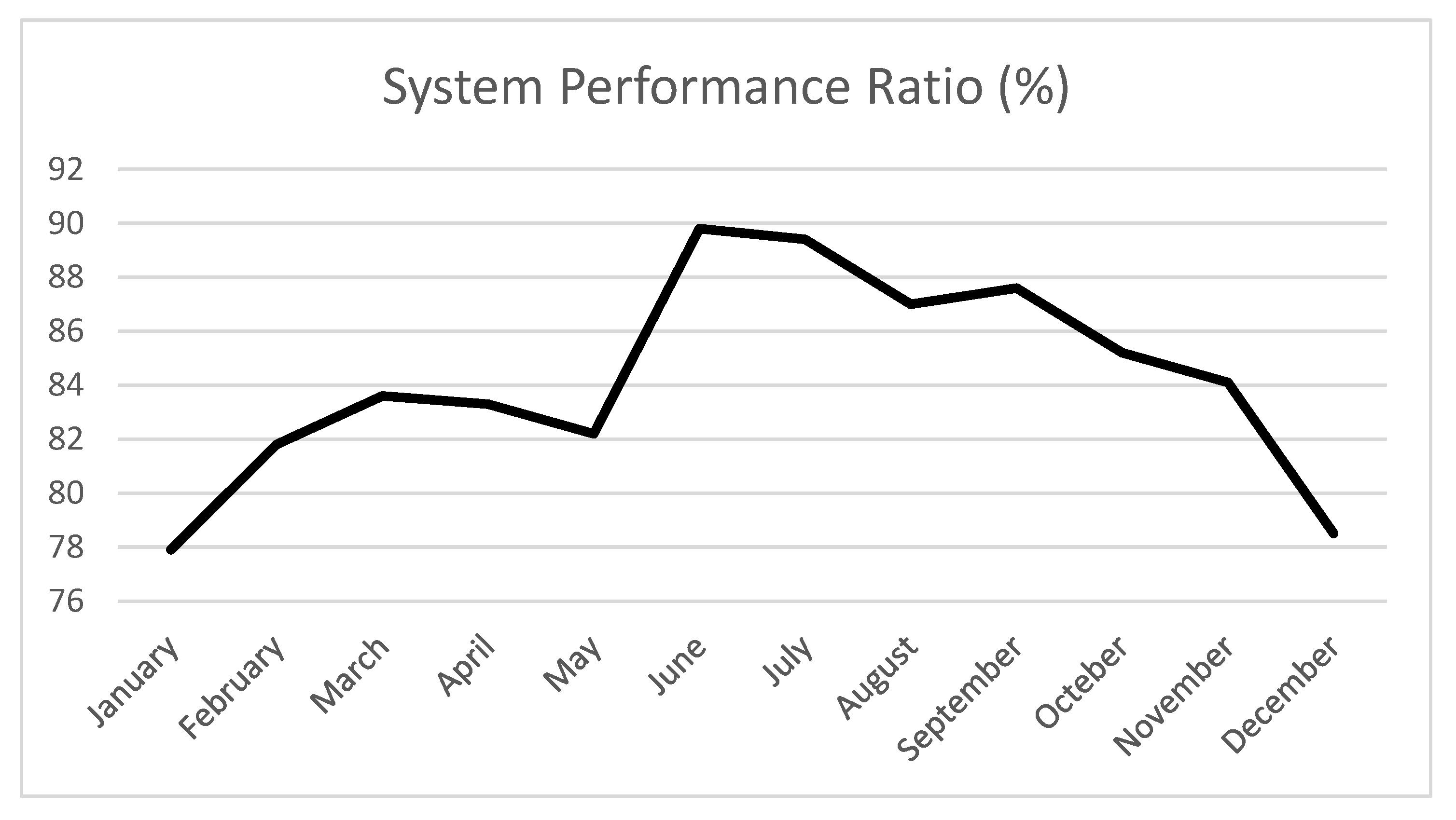 Energies 16 02396 g019