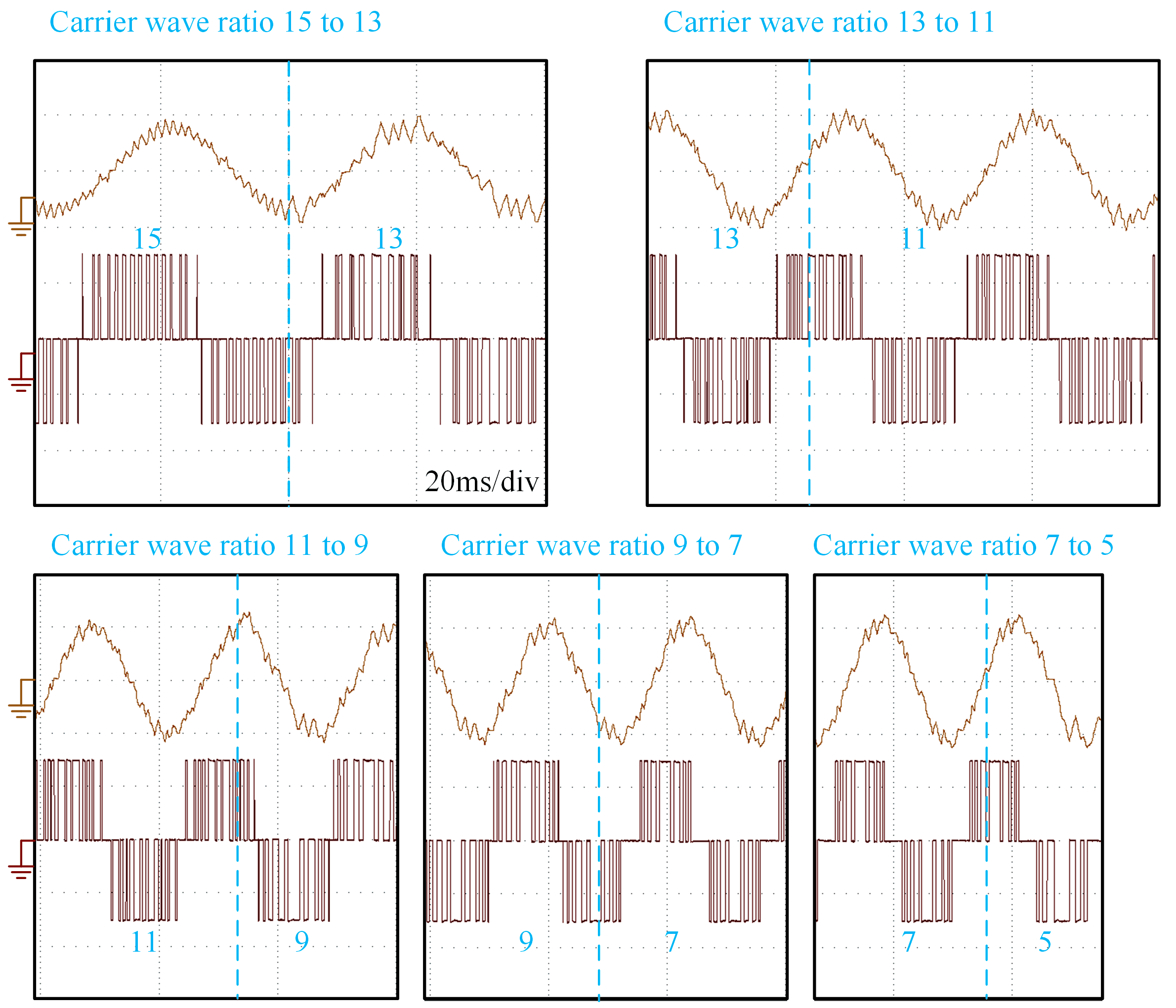 Energies 16 02401 g017
