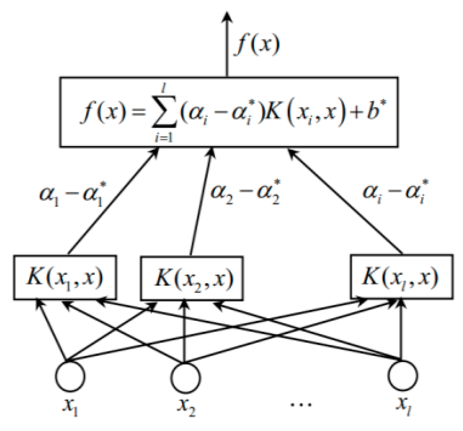 Energies 16 02404 g003 Energies 16 02404 g003