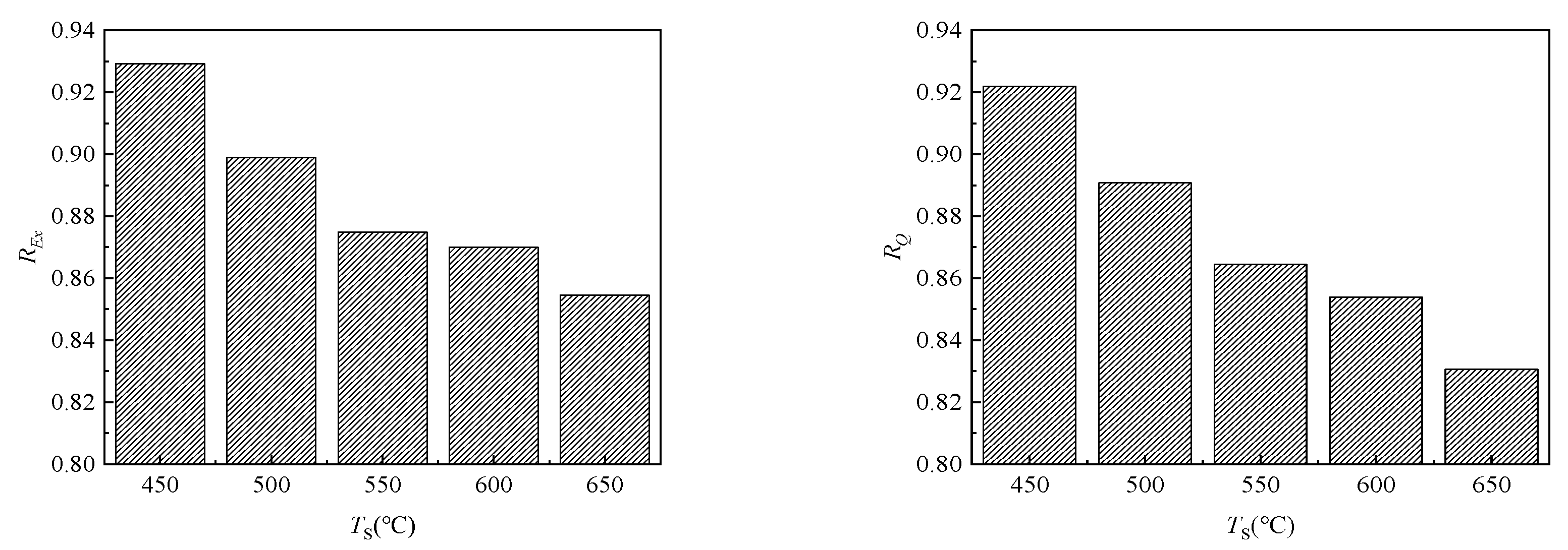 Energies 16 02404 g011 Energies 16 02404 g011