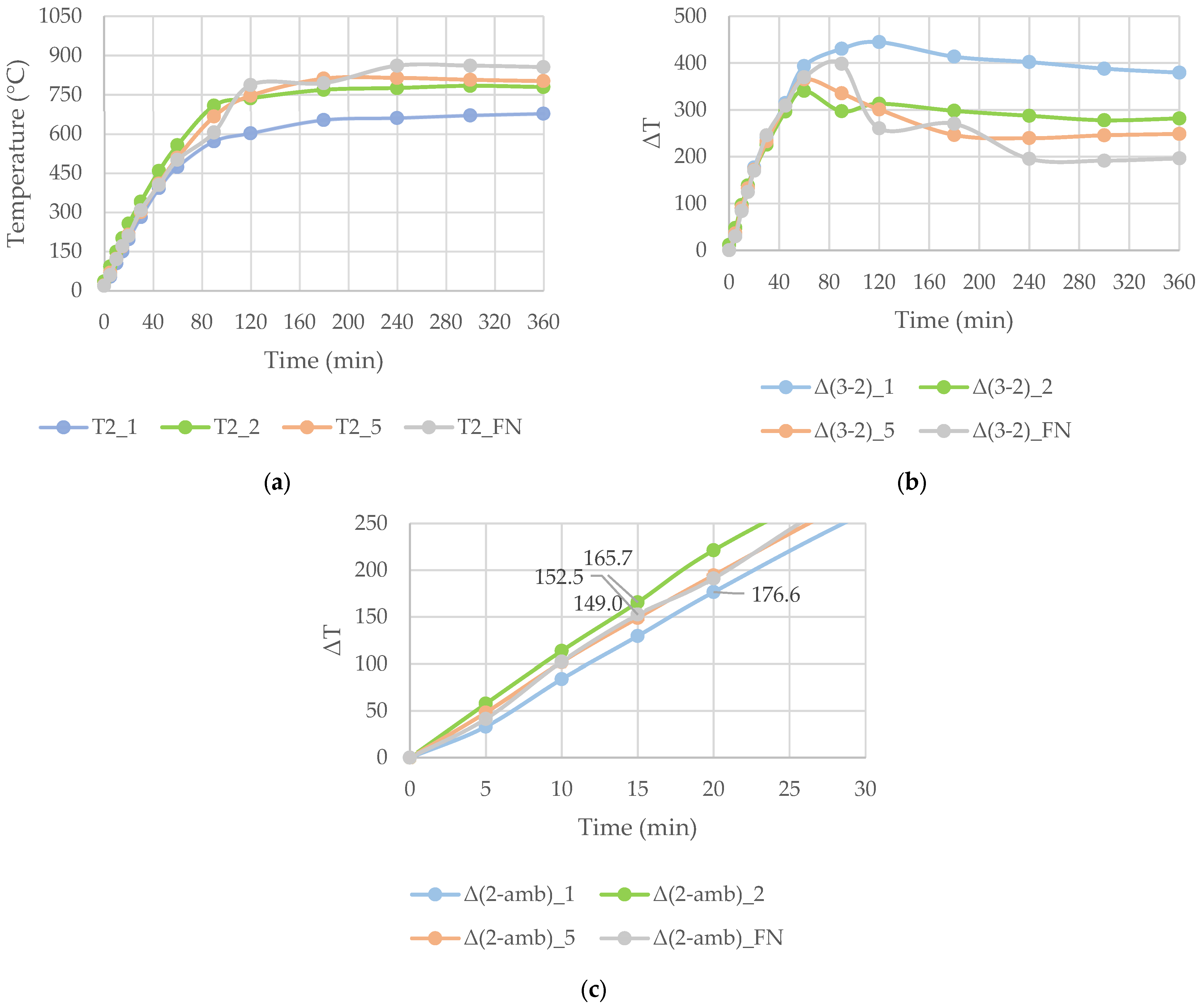 Energies 16 02426 g004