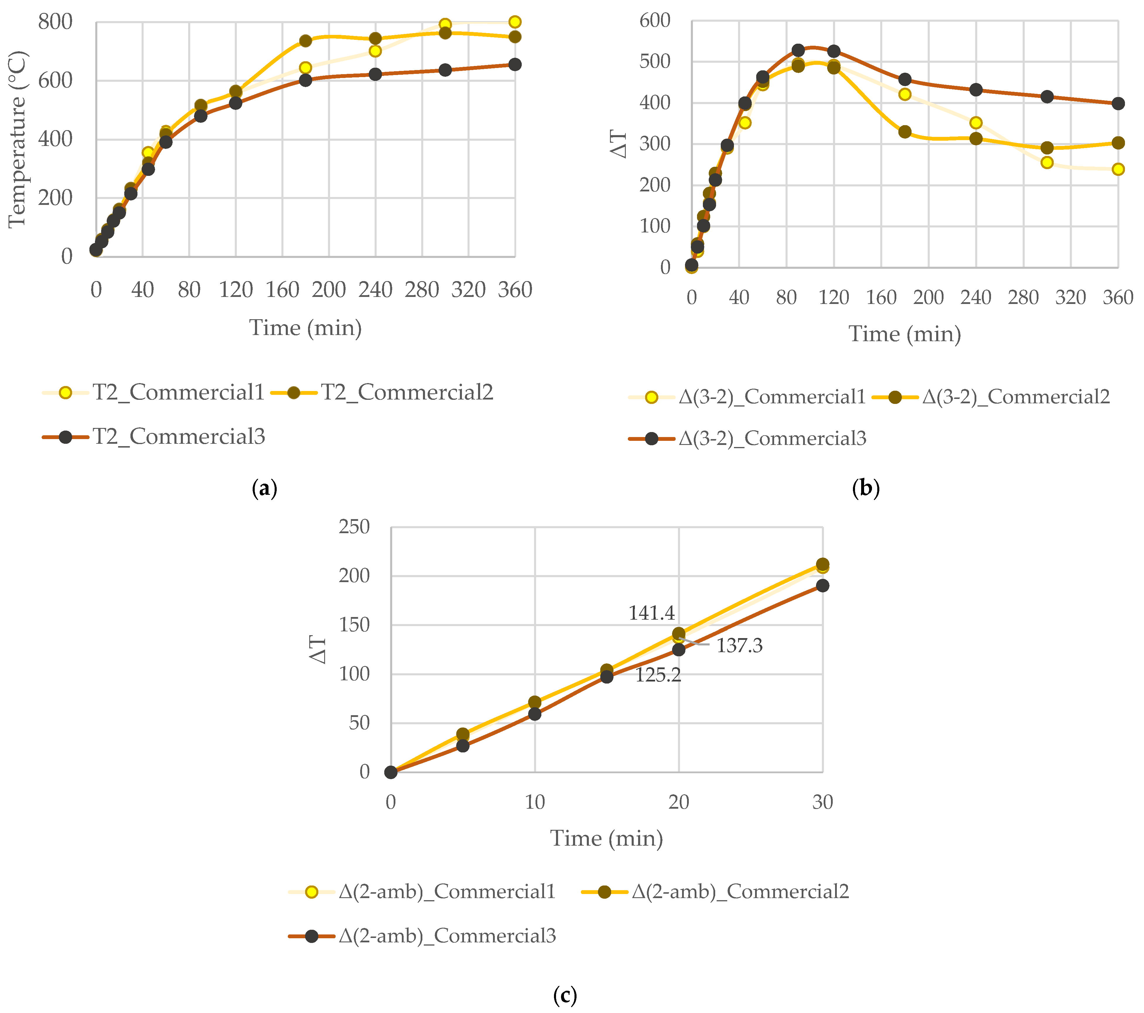 Energies 16 02426 g006