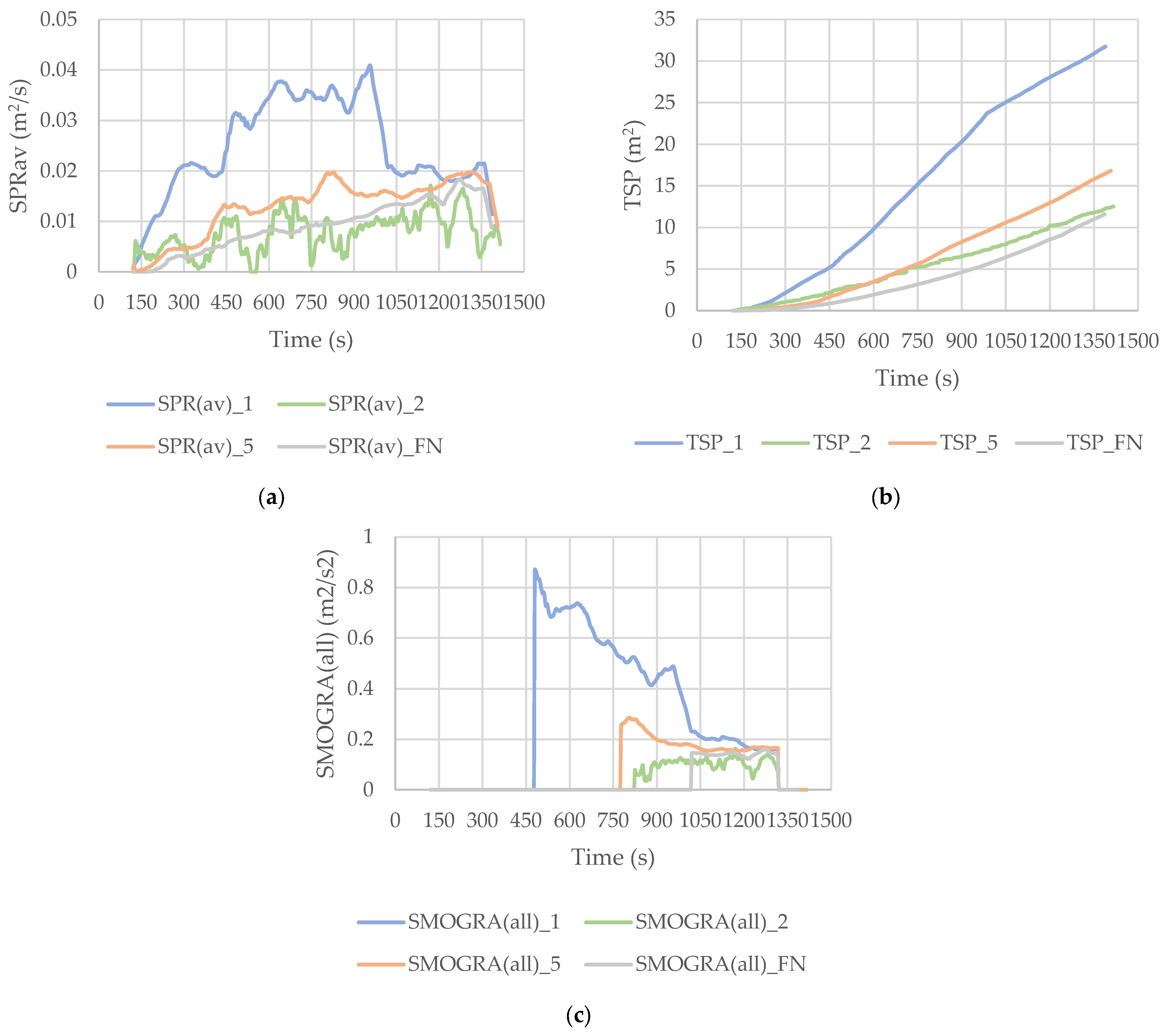 Energies 16 02426 g007