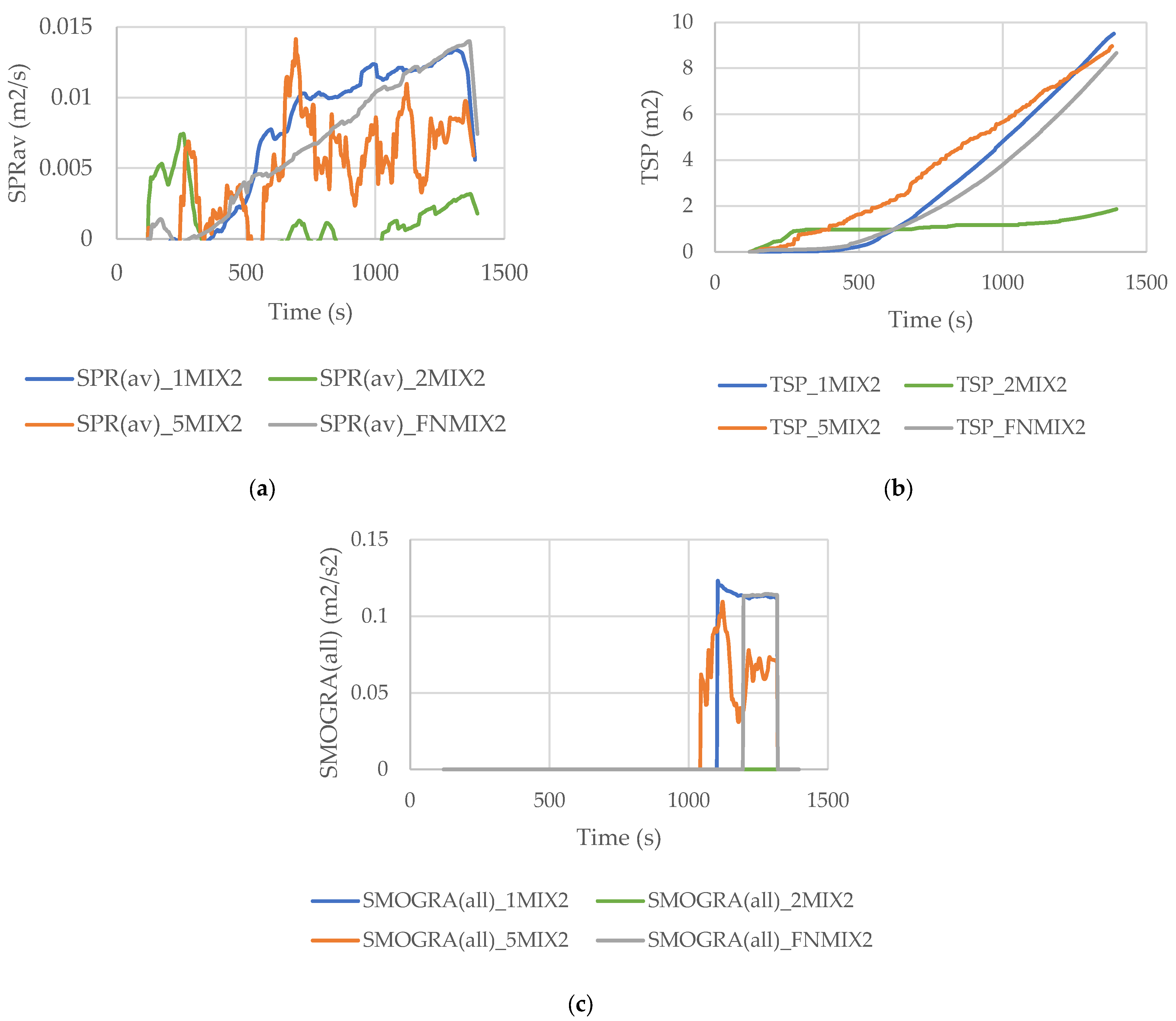 Energies 16 02426 g008