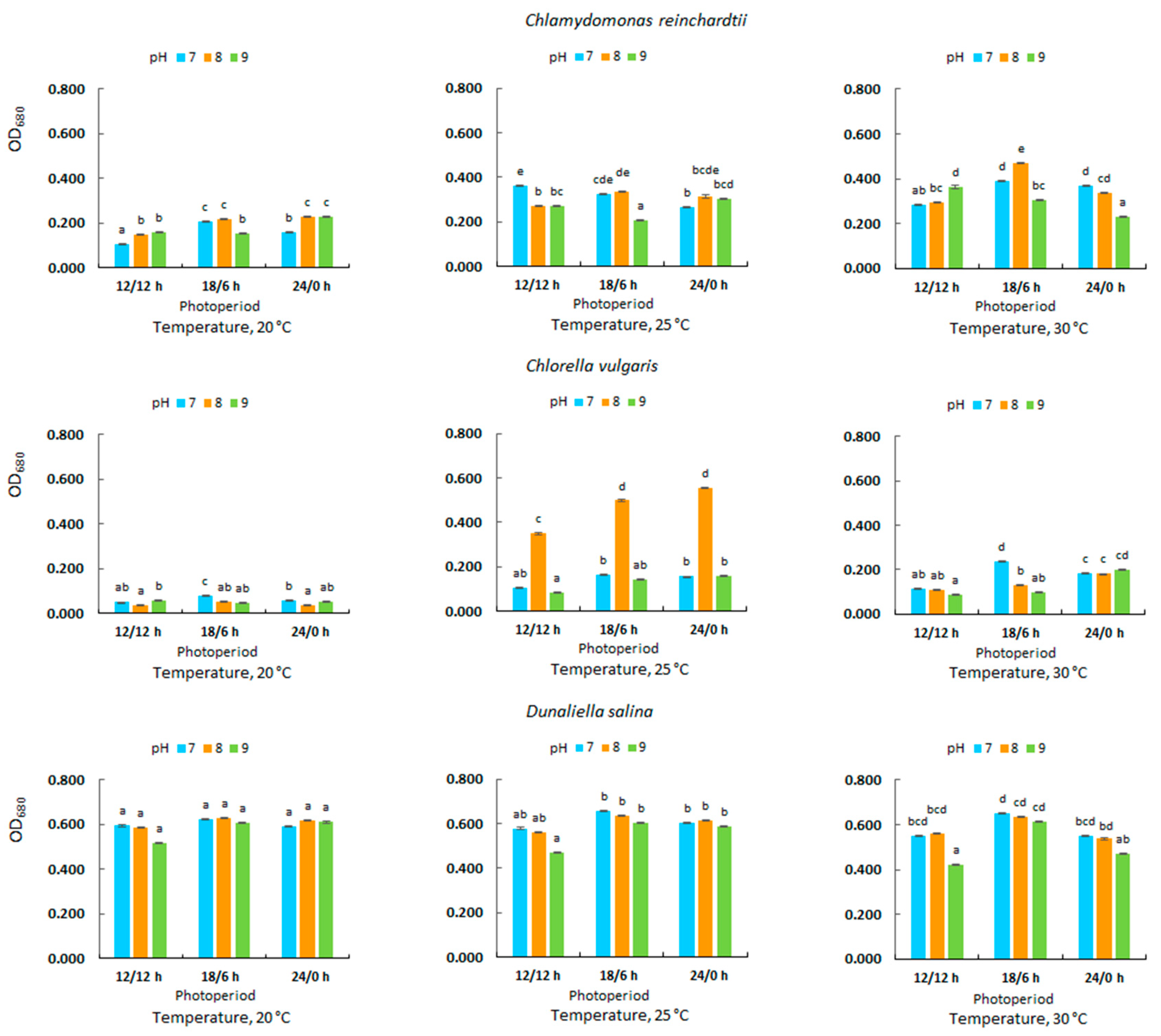 Energies 16 02429 g003b