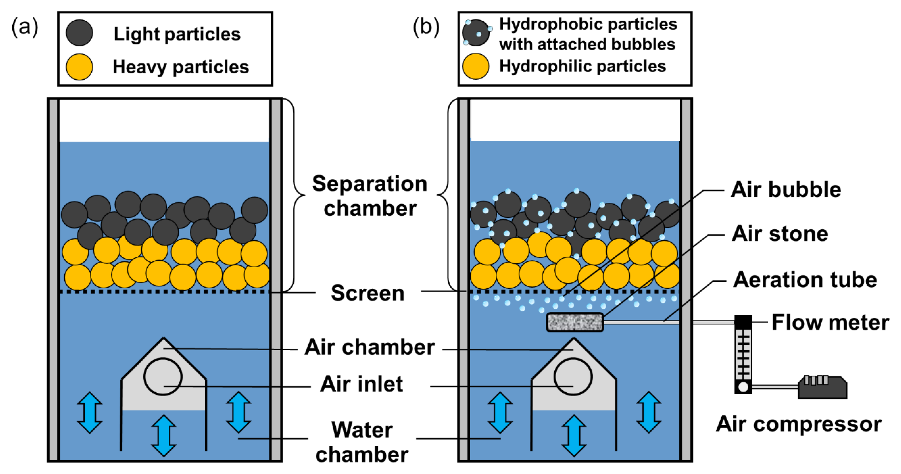 Energies 16 02432 g001