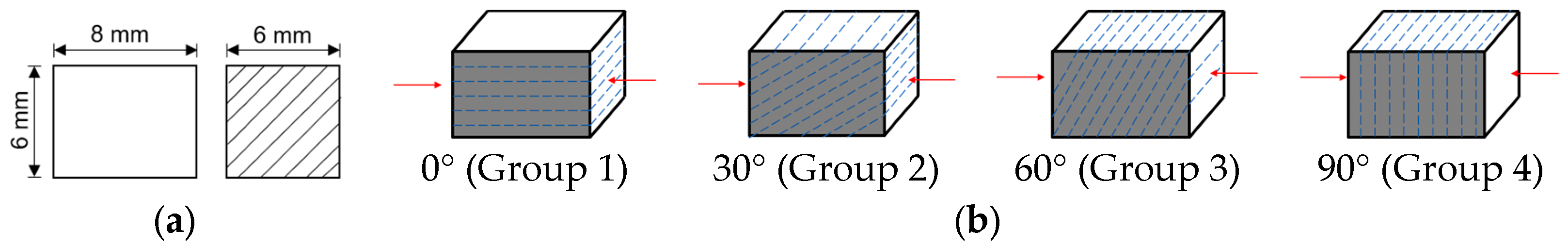 Energies 16 02440 g001