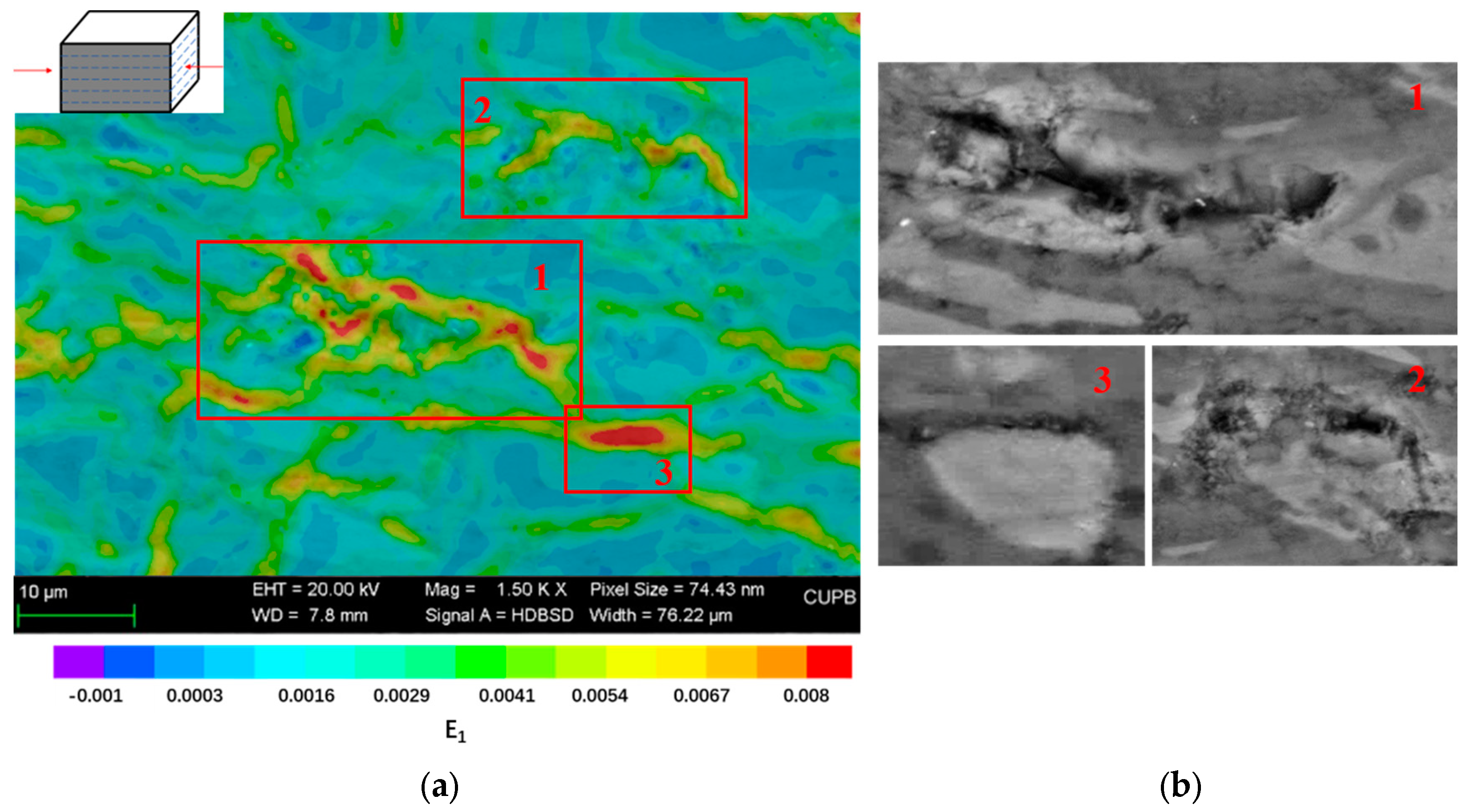Energies 16 02440 g004