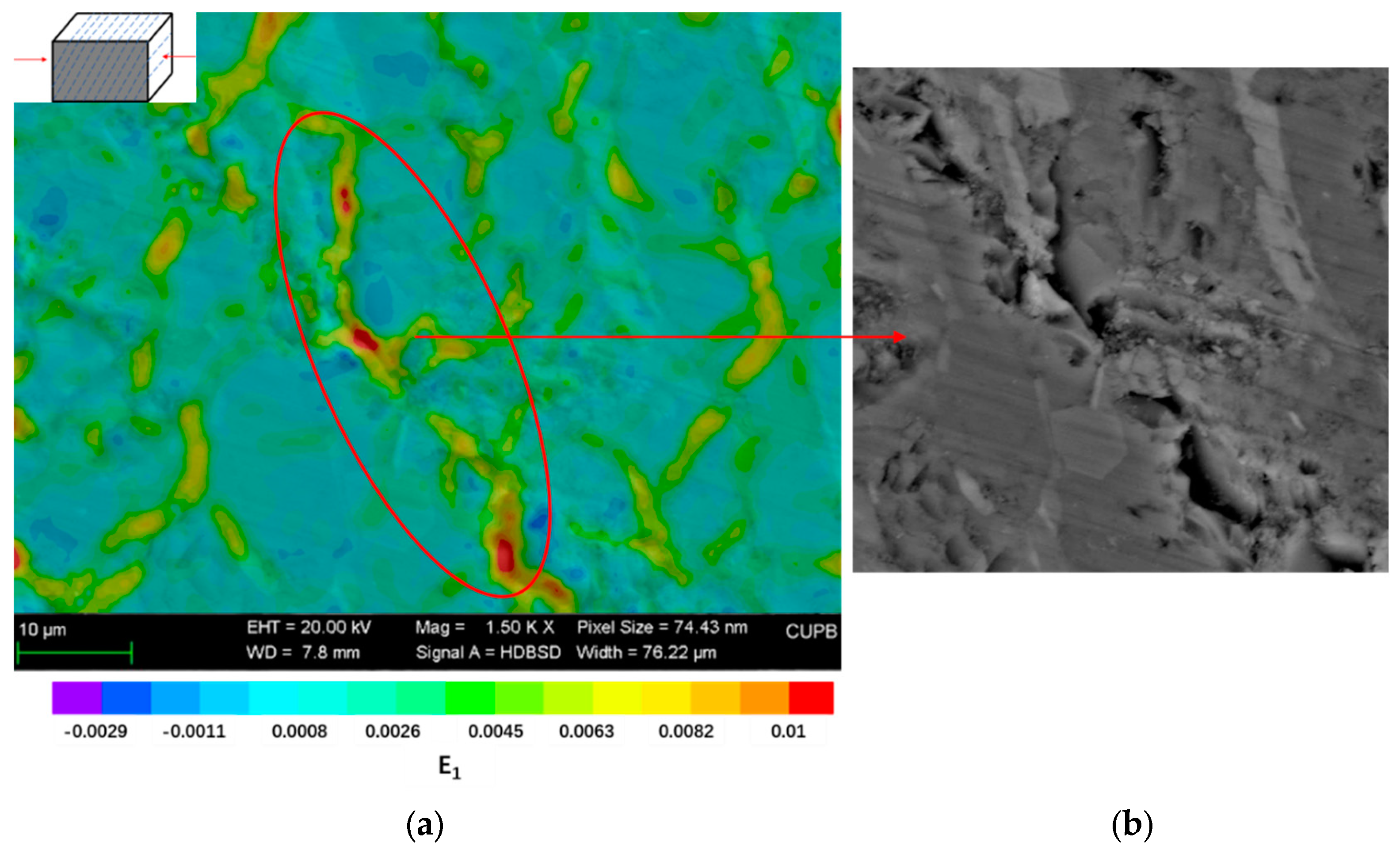 Energies 16 02440 g005