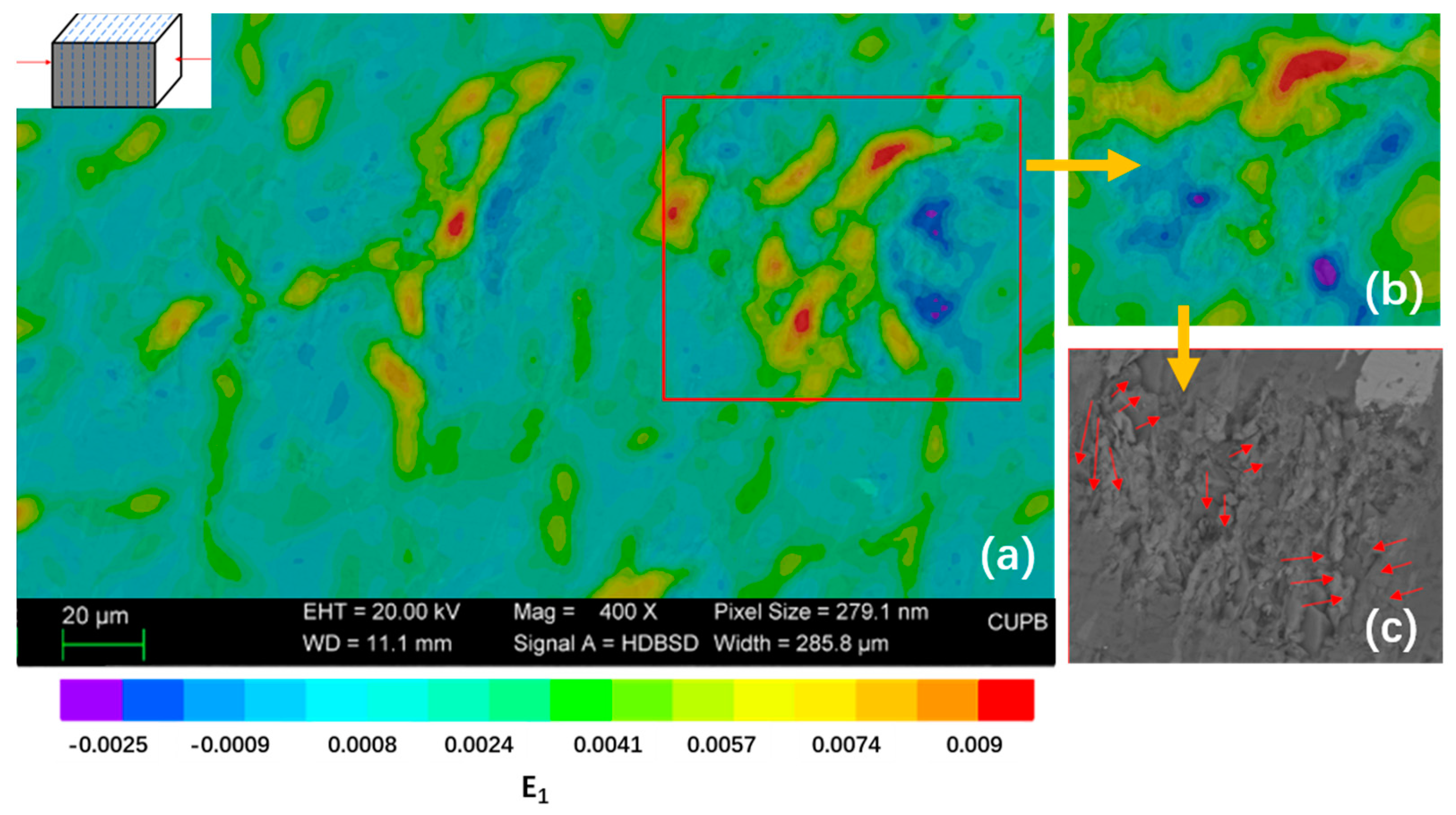 Energies 16 02440 g006