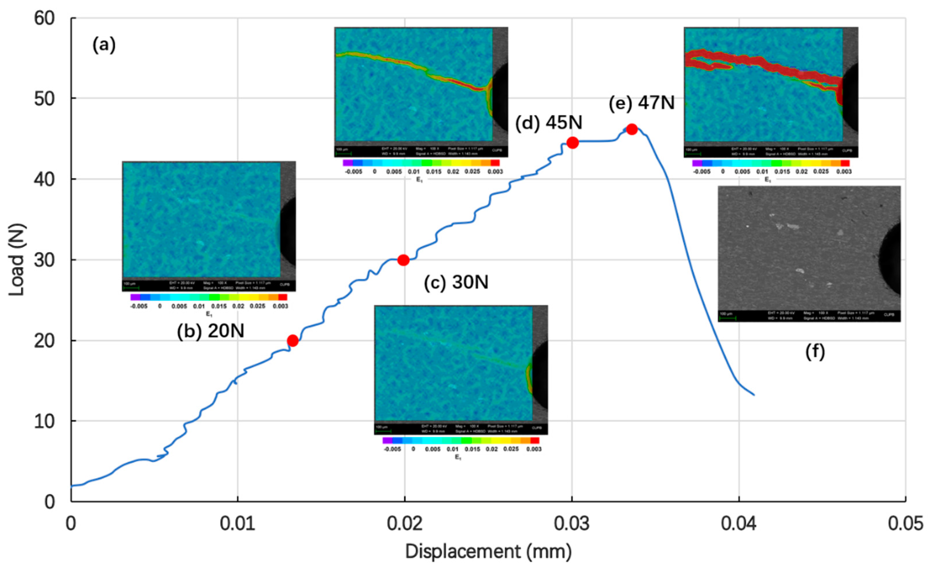 Energies 16 02440 g007