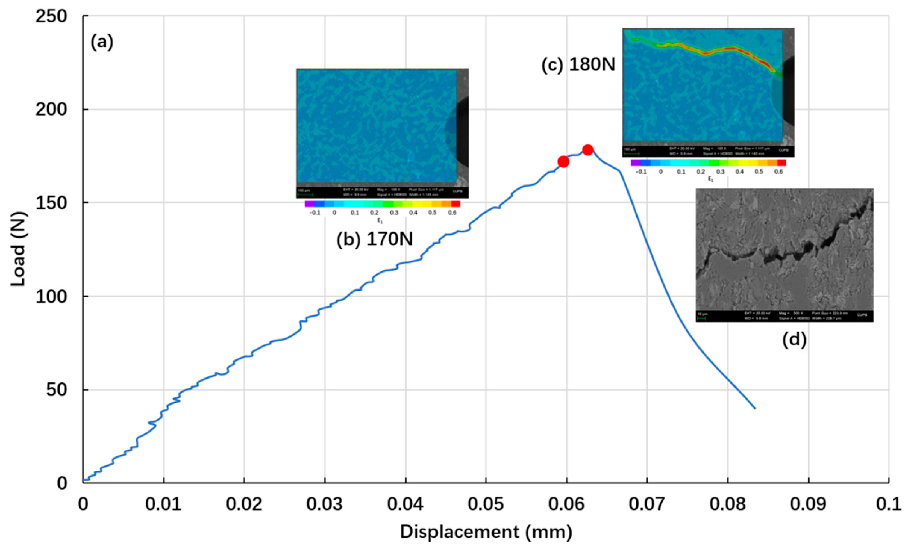 Energies 16 02440 g009