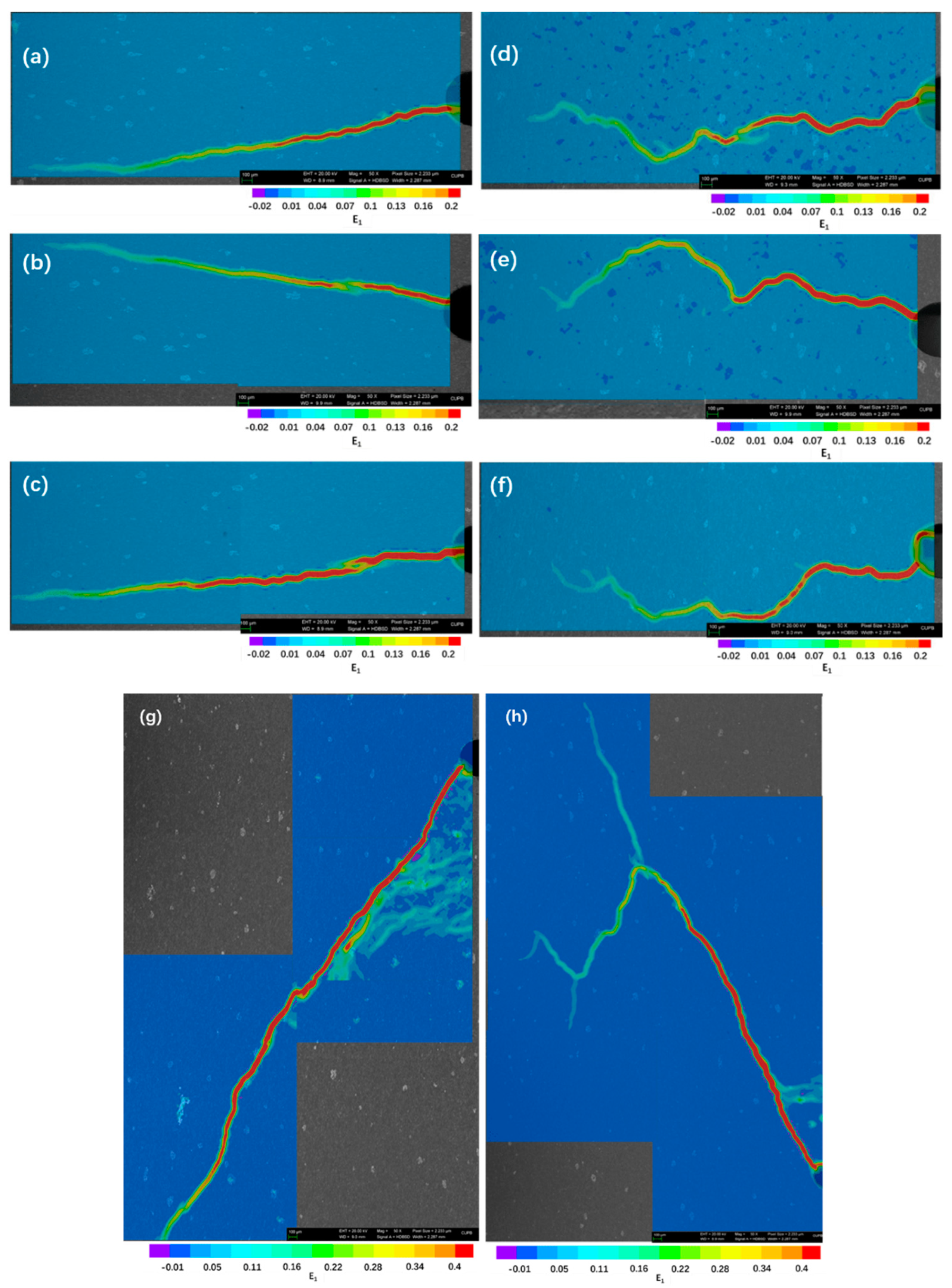 Energies 16 02440 g010