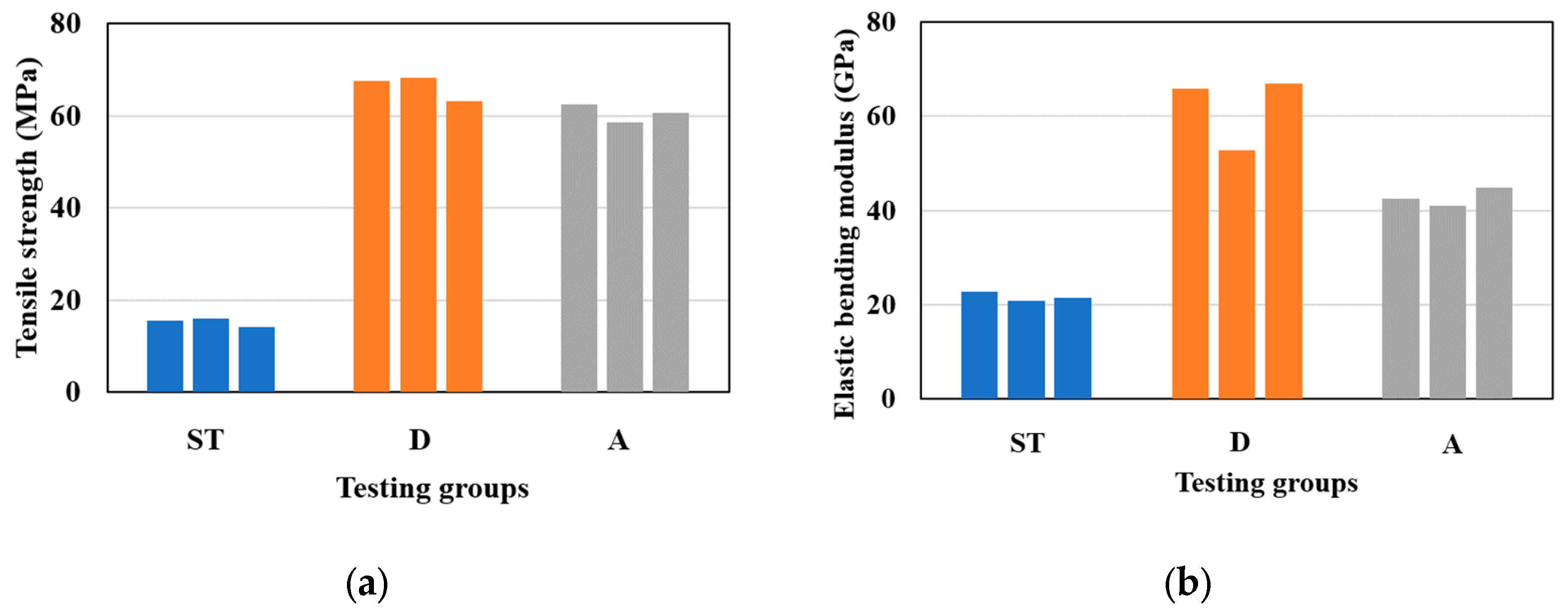 Energies 16 02440 g013a