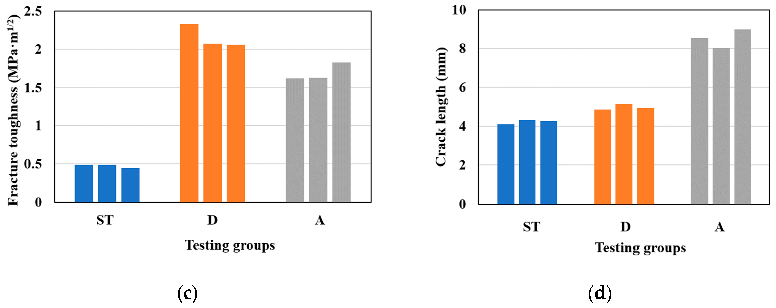 Energies 16 02440 g013b