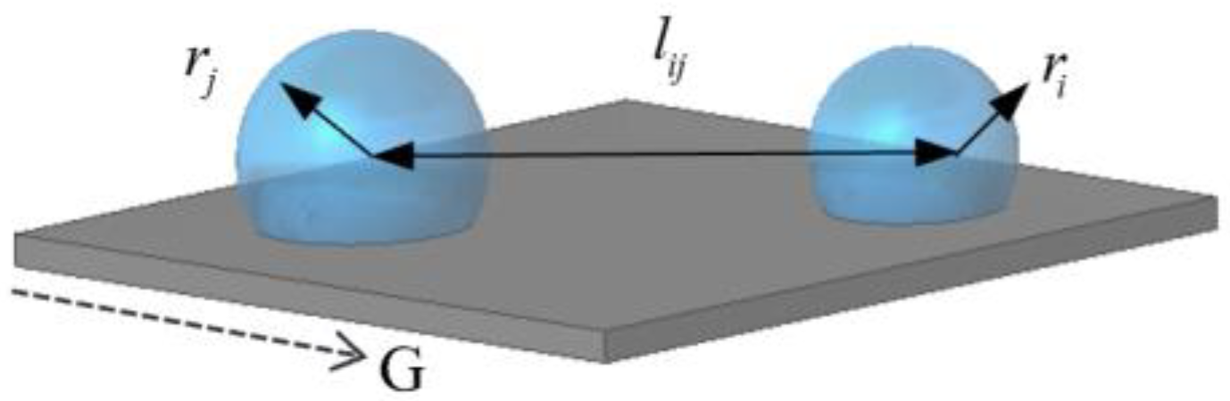 Energies 16 02442 g003