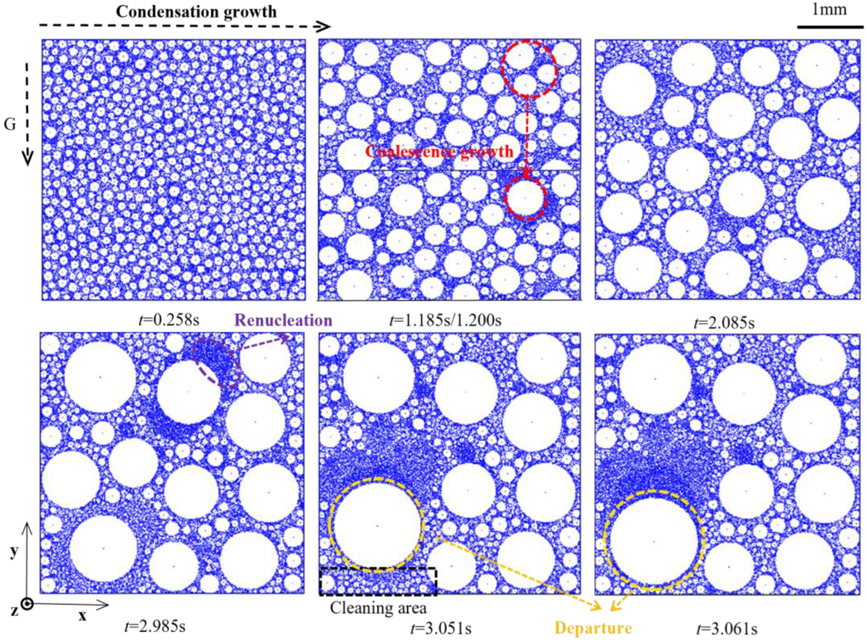 Energies 16 02442 g009