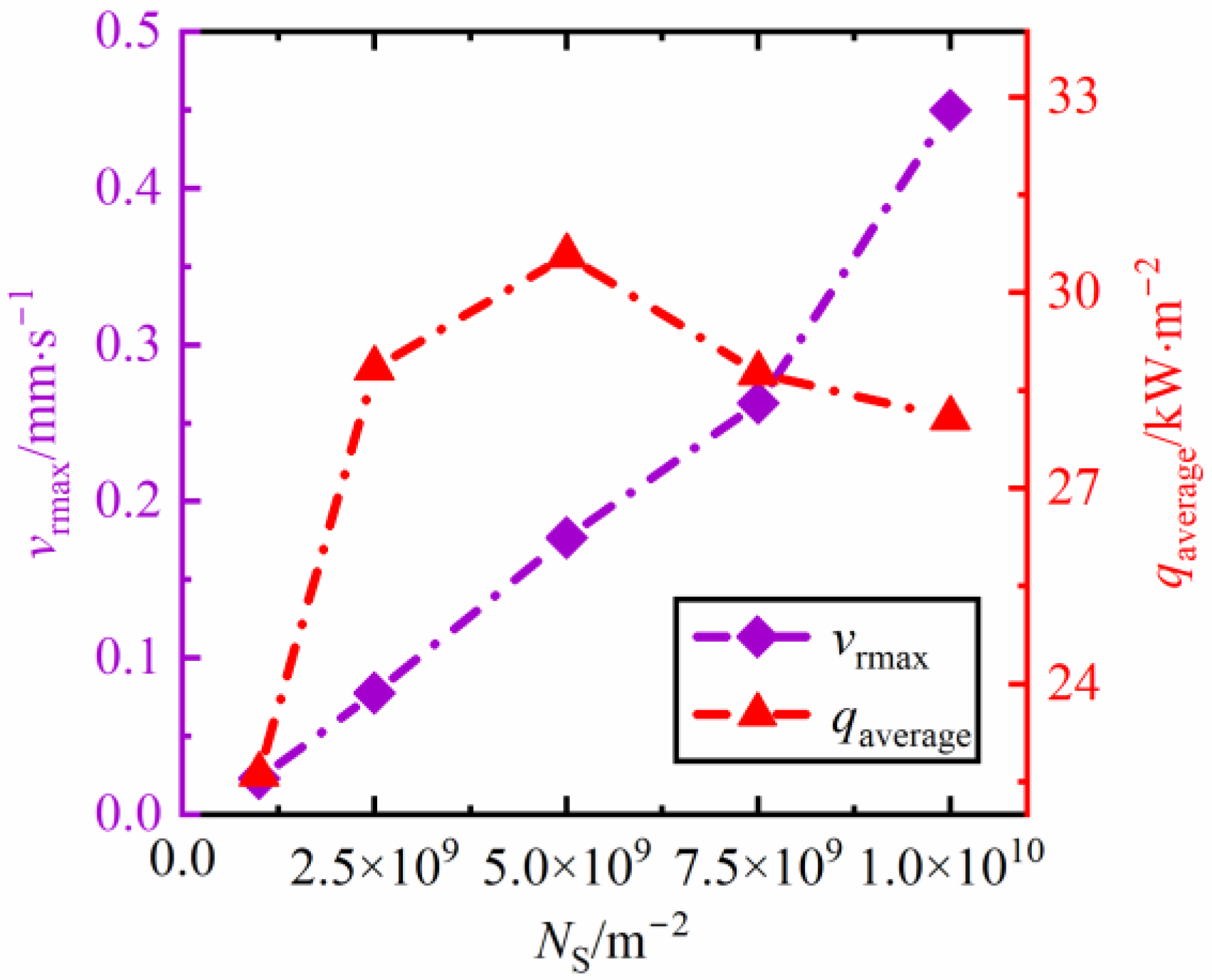 Energies 16 02442 g013