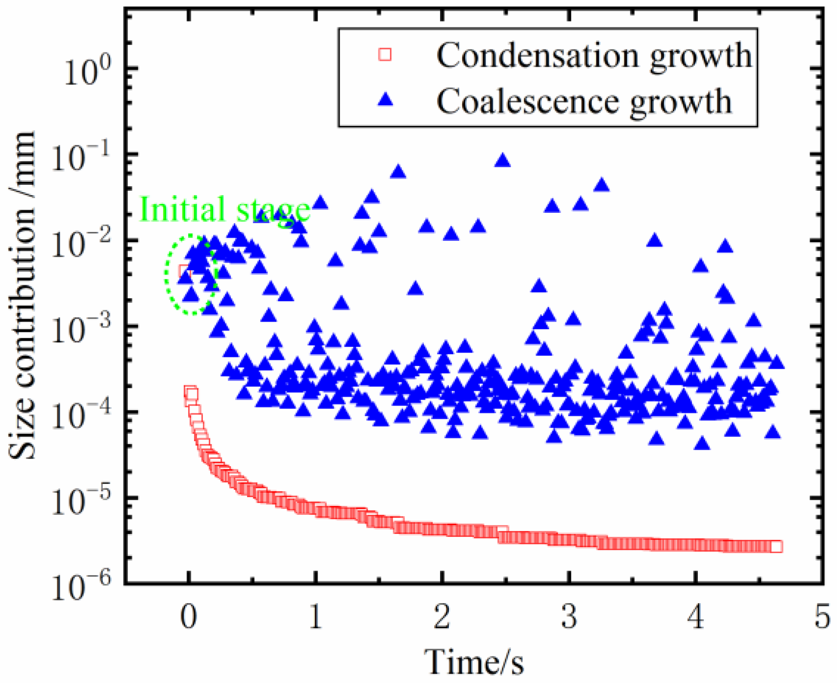 Energies 16 02442 g014