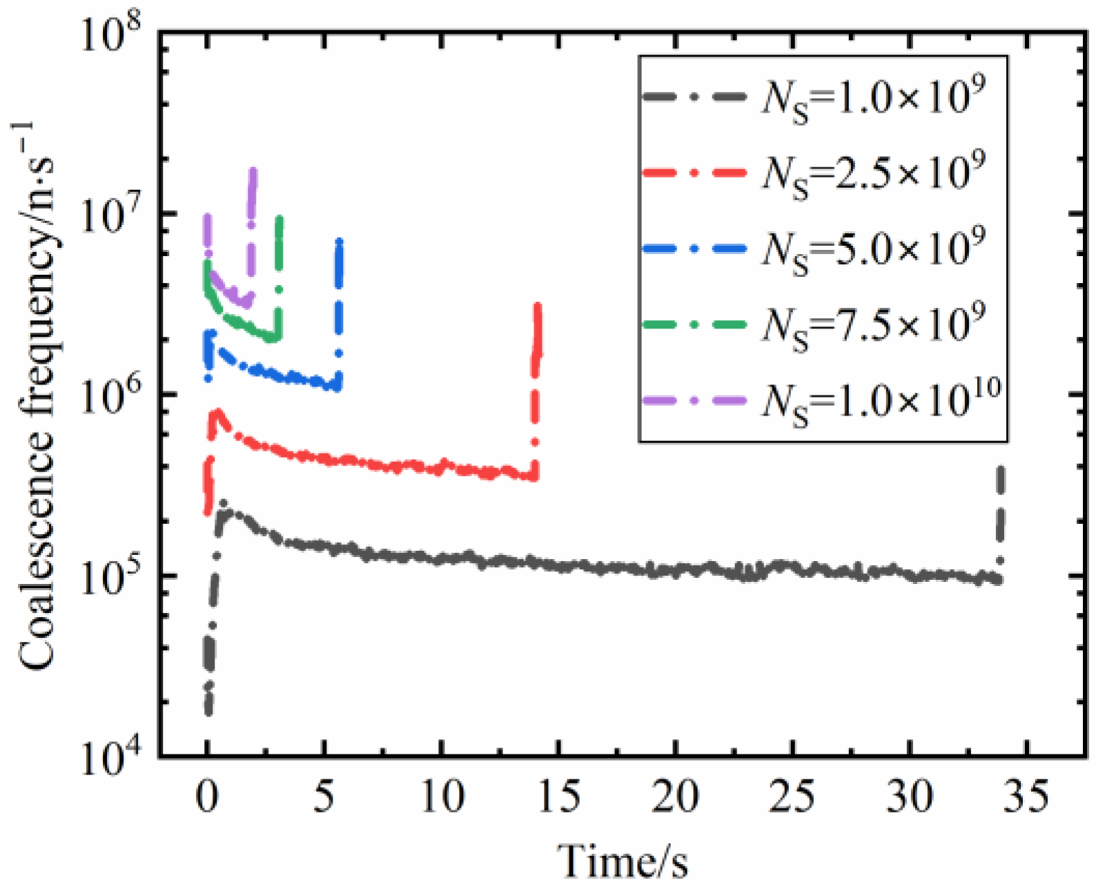 Energies 16 02442 g016