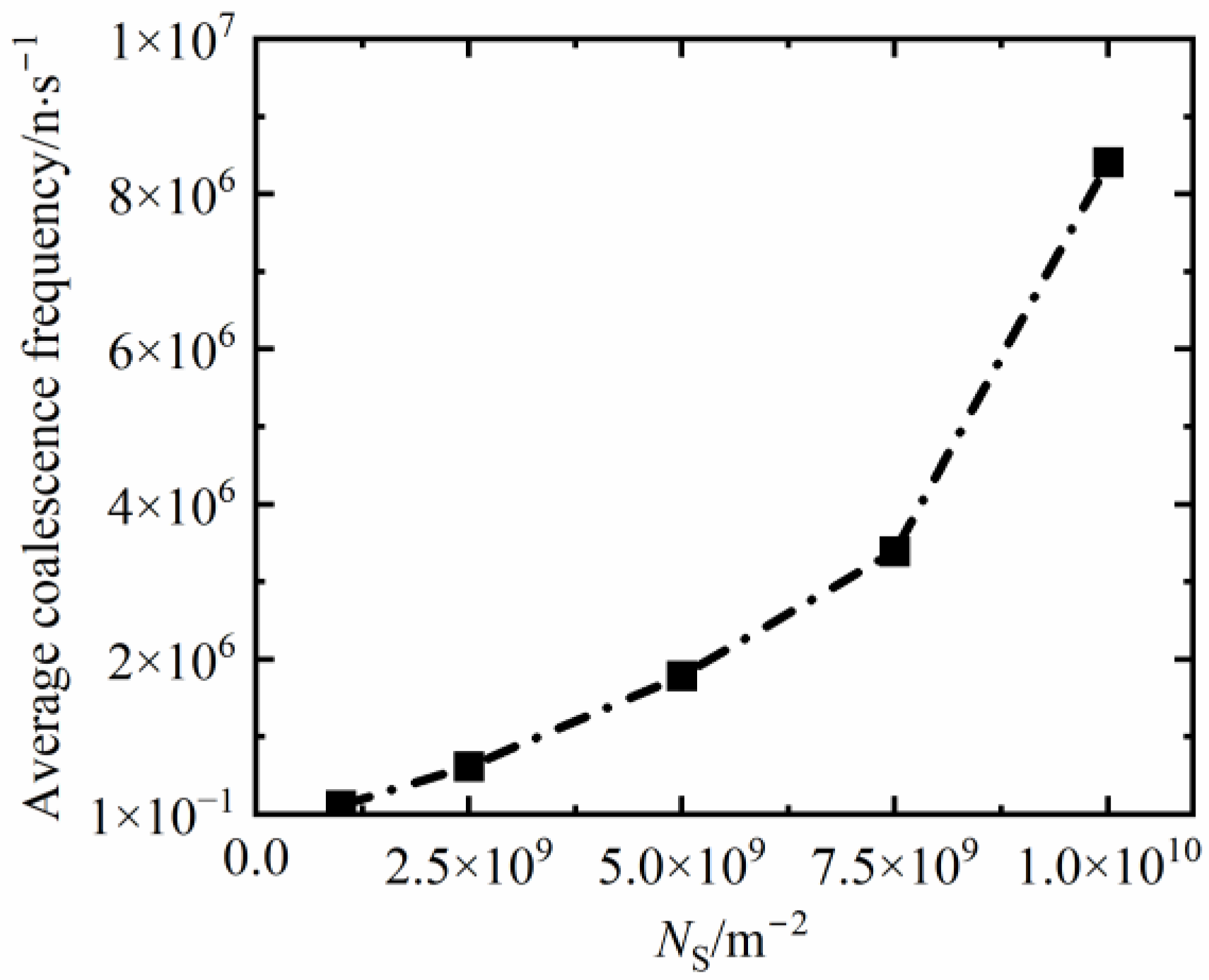 Energies 16 02442 g017