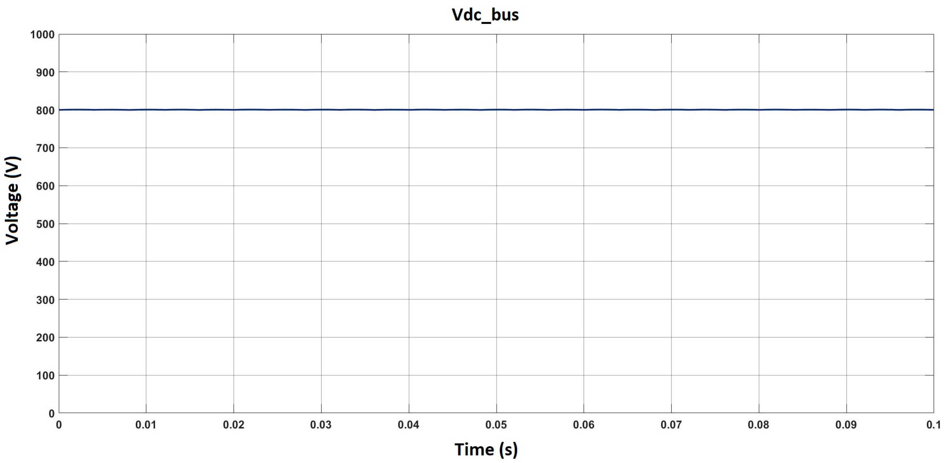 Energies 16 02445 g011 Energies 16 02445 g011