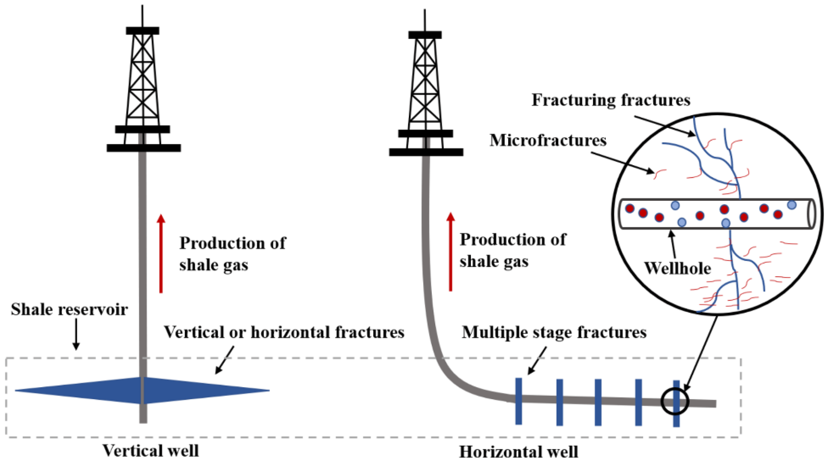 Energies 16 02446 g001