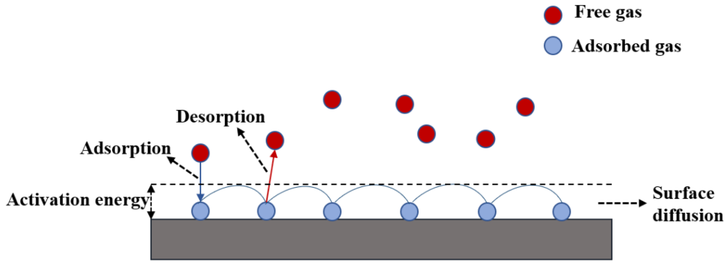 Energies 16 02446 g004
