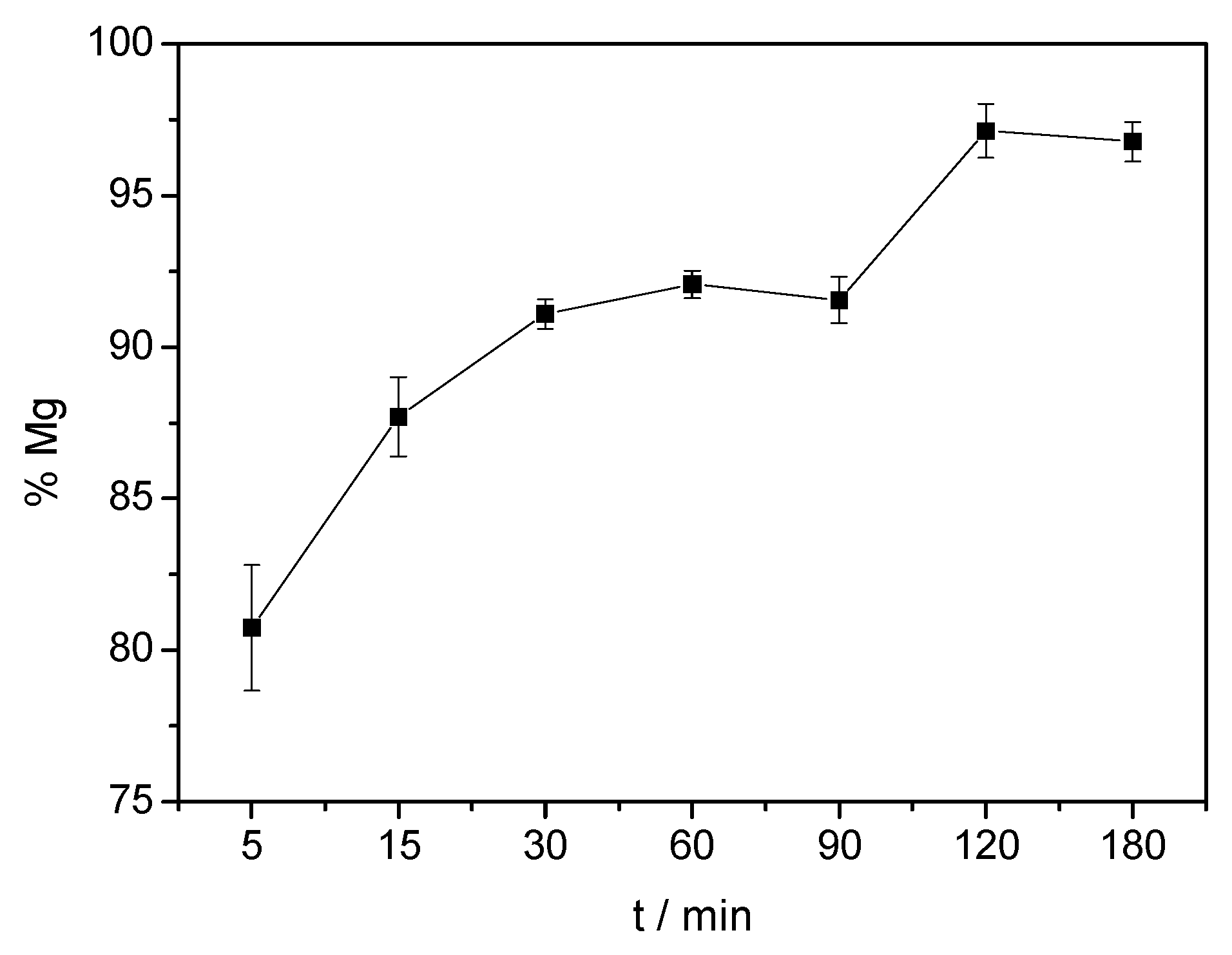 Energies 16 02449 g004
