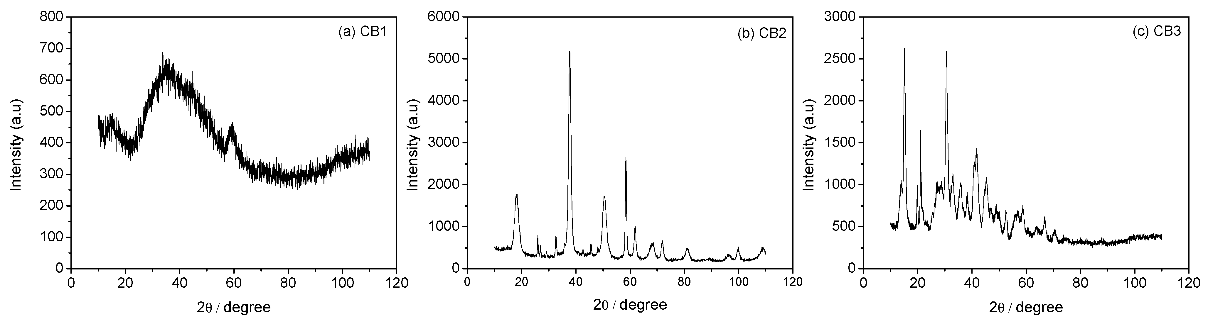 Energies 16 02449 g008
