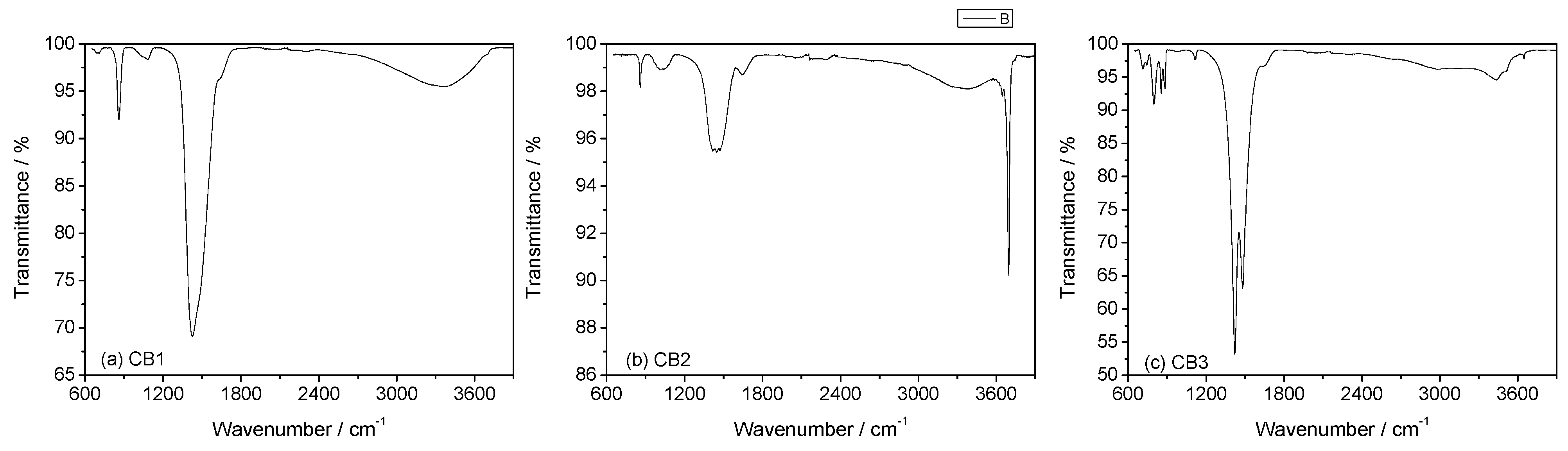 Energies 16 02449 g009