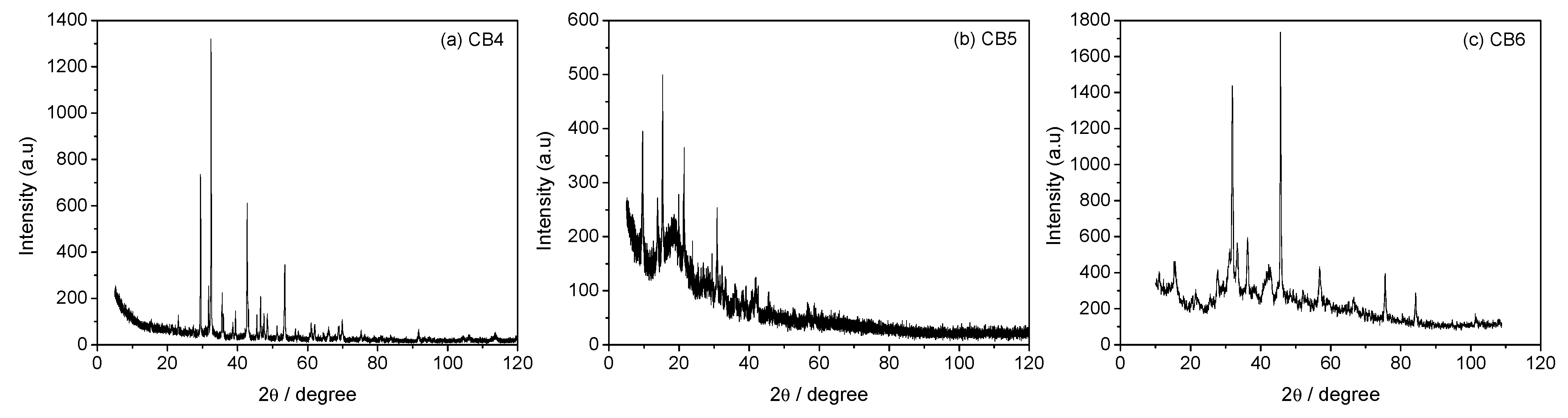 Energies 16 02449 g010