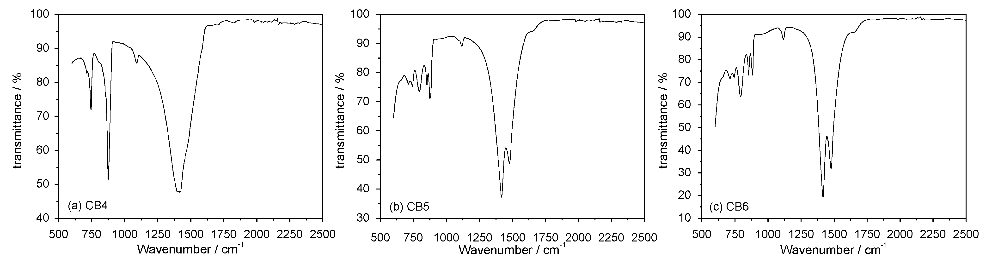 Energies 16 02449 g011