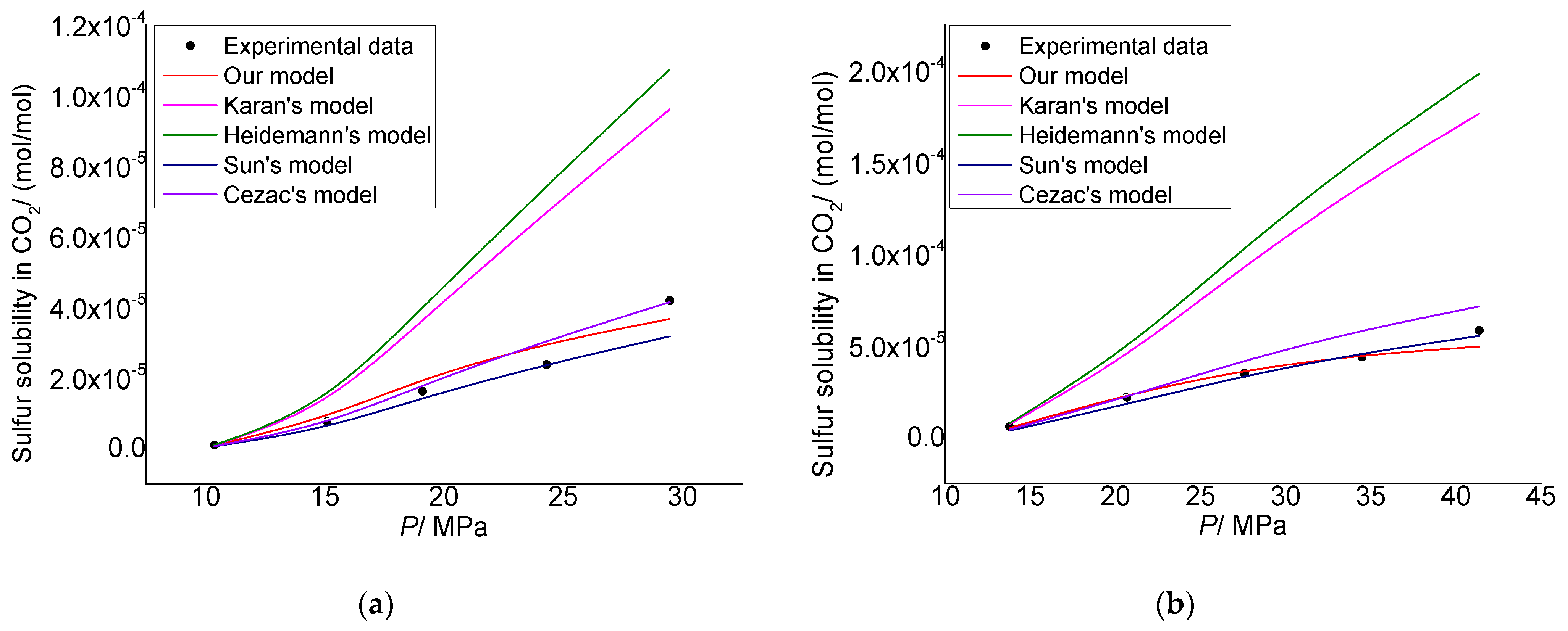 Energies 16 02466 g002