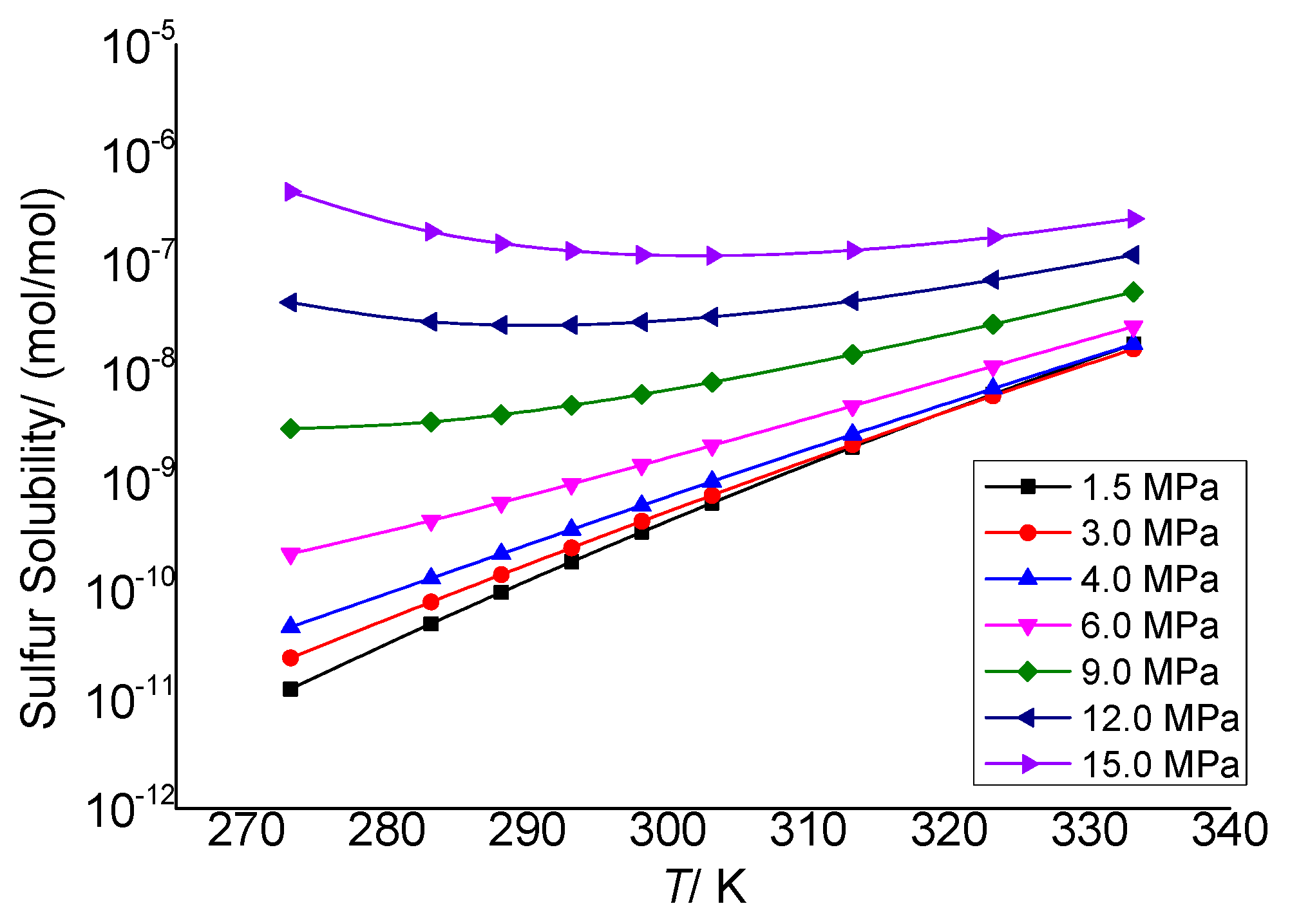 Energies 16 02466 g004