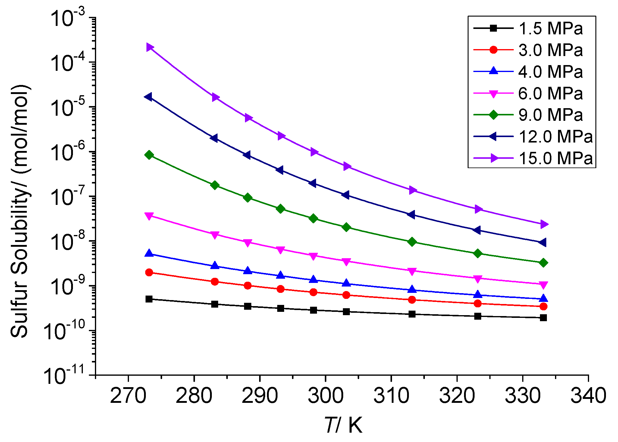 Energies 16 02466 g005