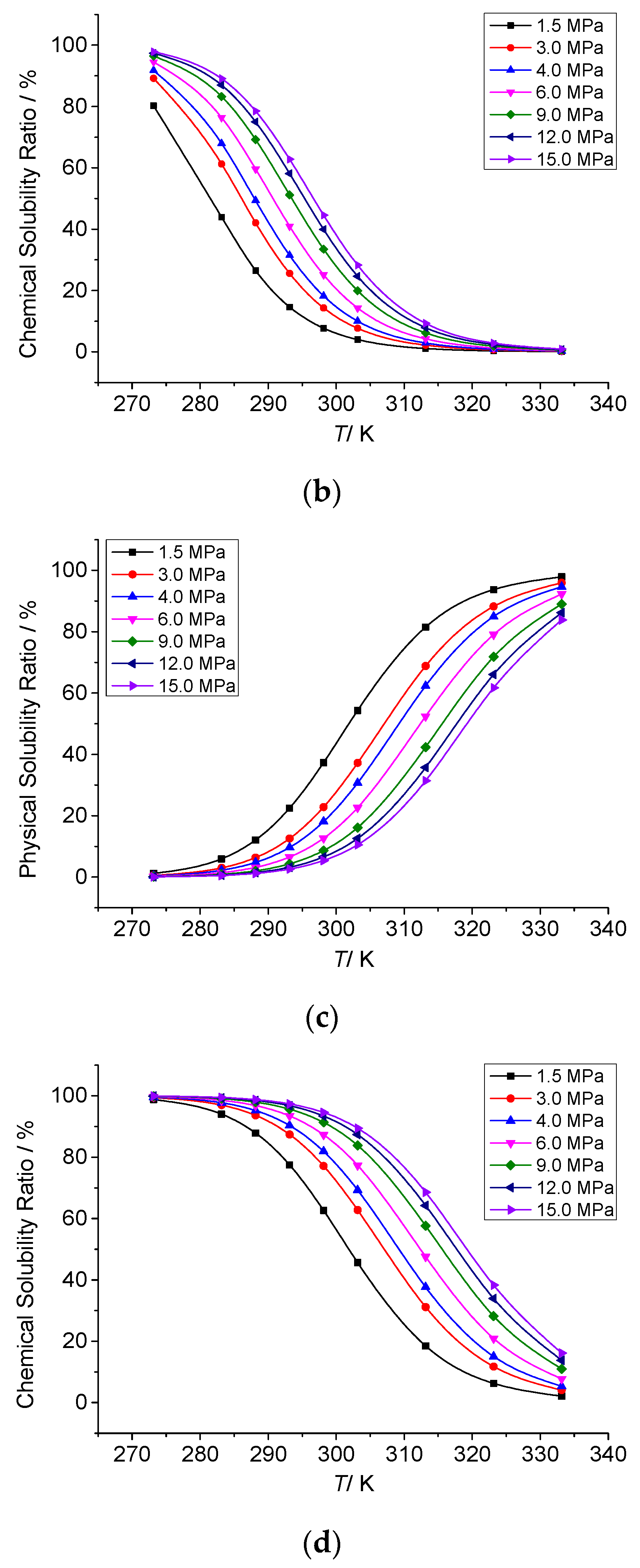 Energies 16 02466 g006b