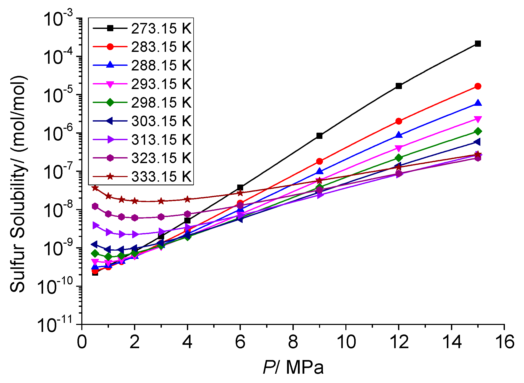 Energies 16 02466 g008