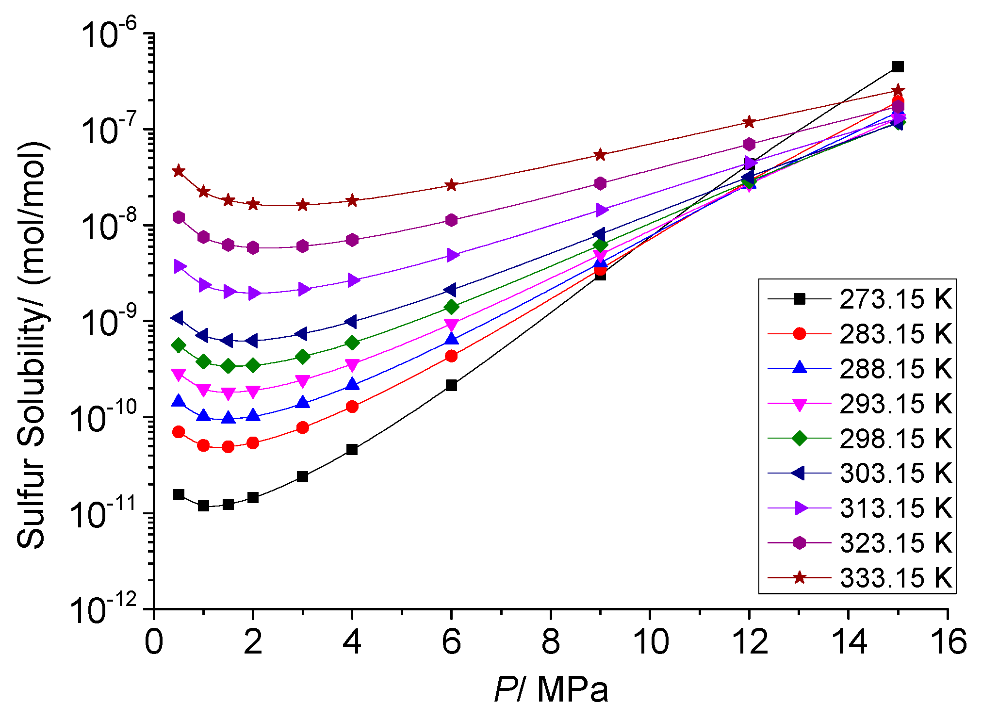 Energies 16 02466 g009
