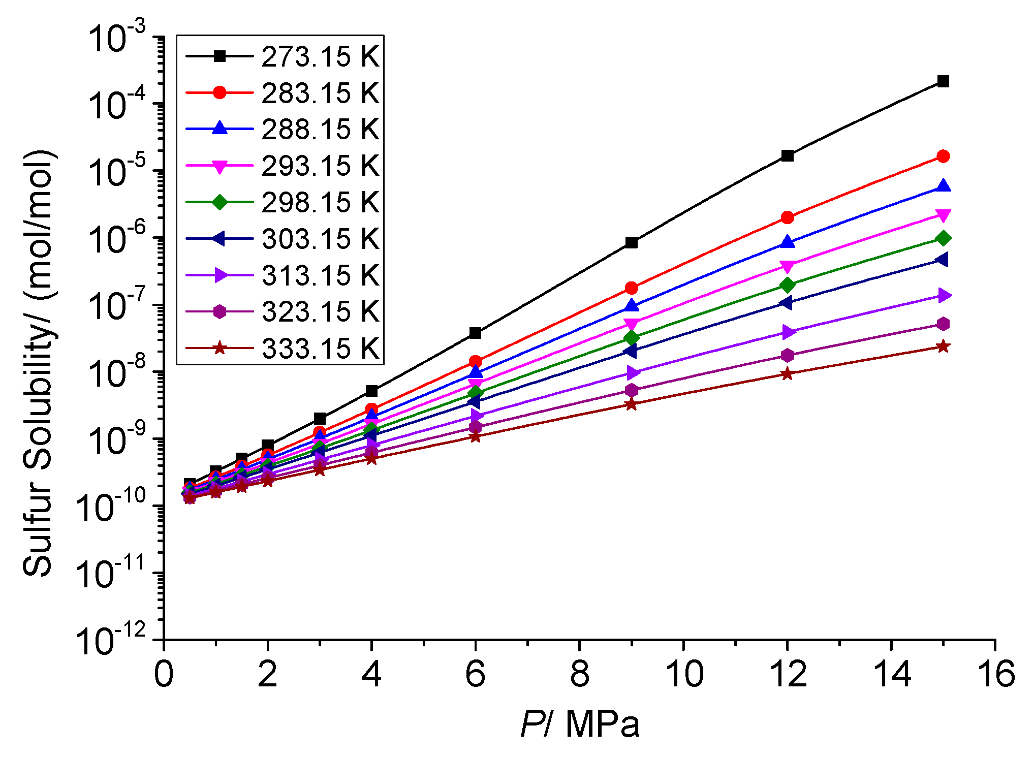 Energies 16 02466 g010