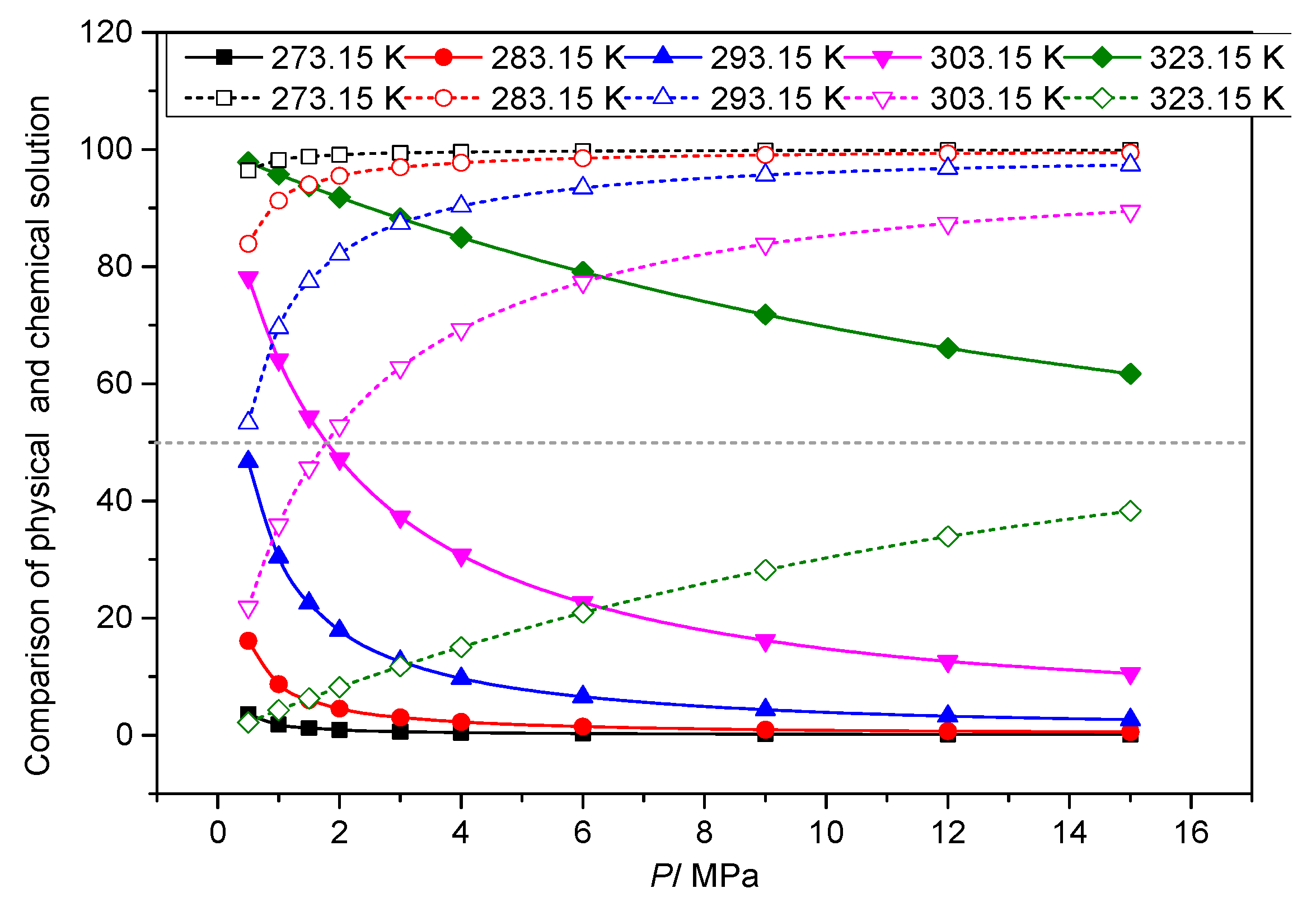 Energies 16 02466 g012