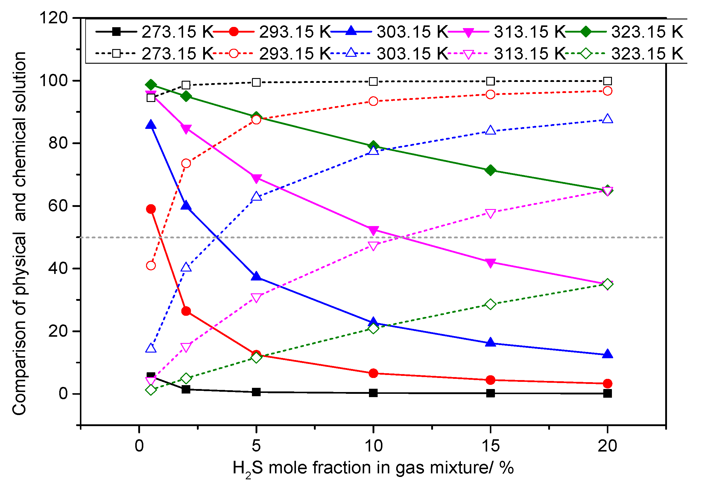 Energies 16 02466 g016