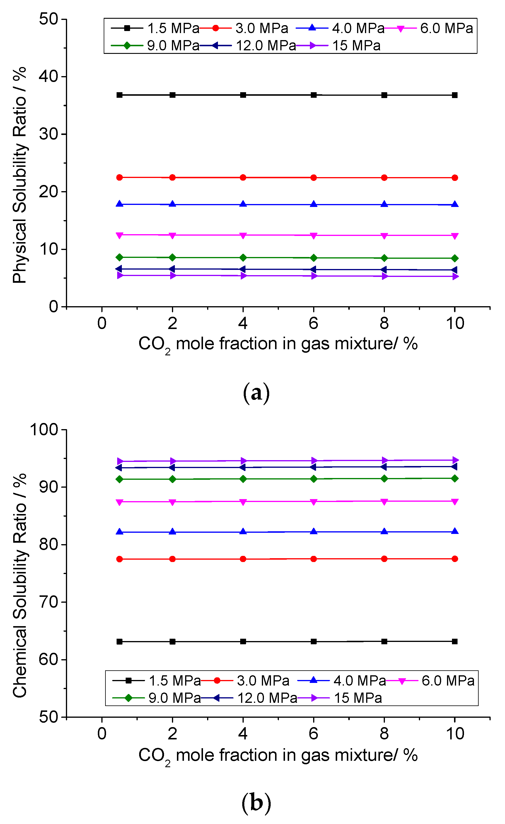 Energies 16 02466 g017