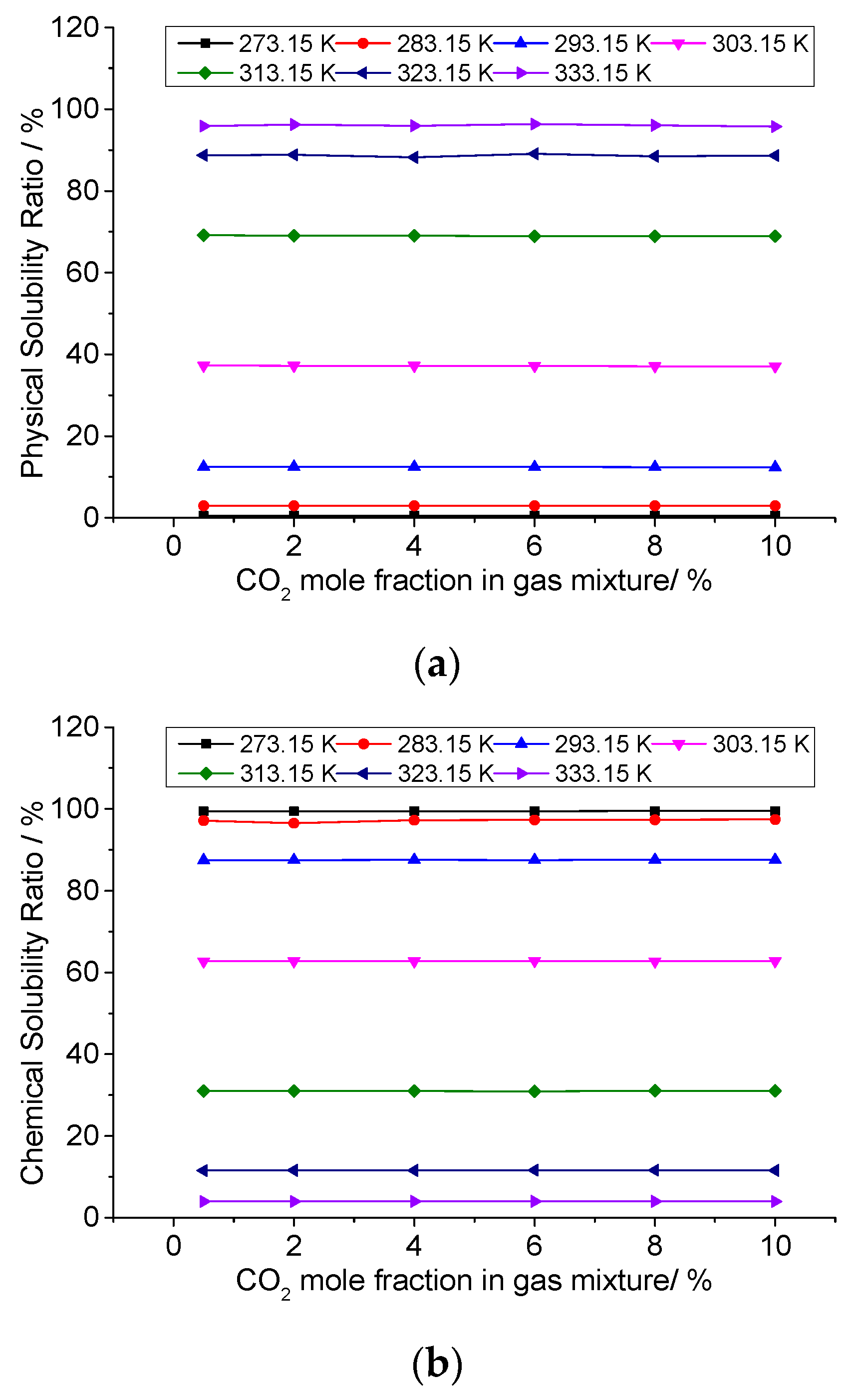 Energies 16 02466 g018