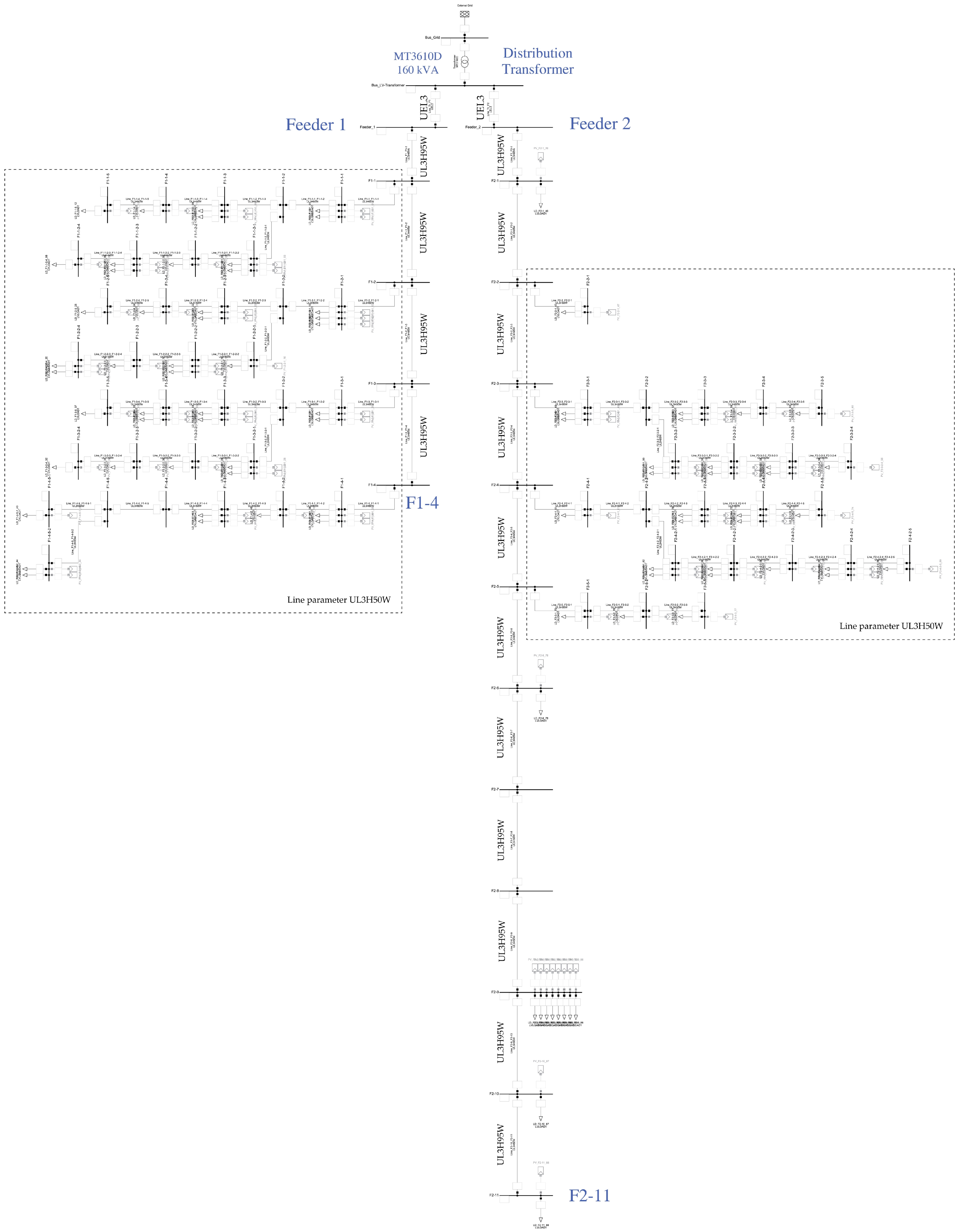 Energies 16 02469 g001 Energies 16 02469 g001