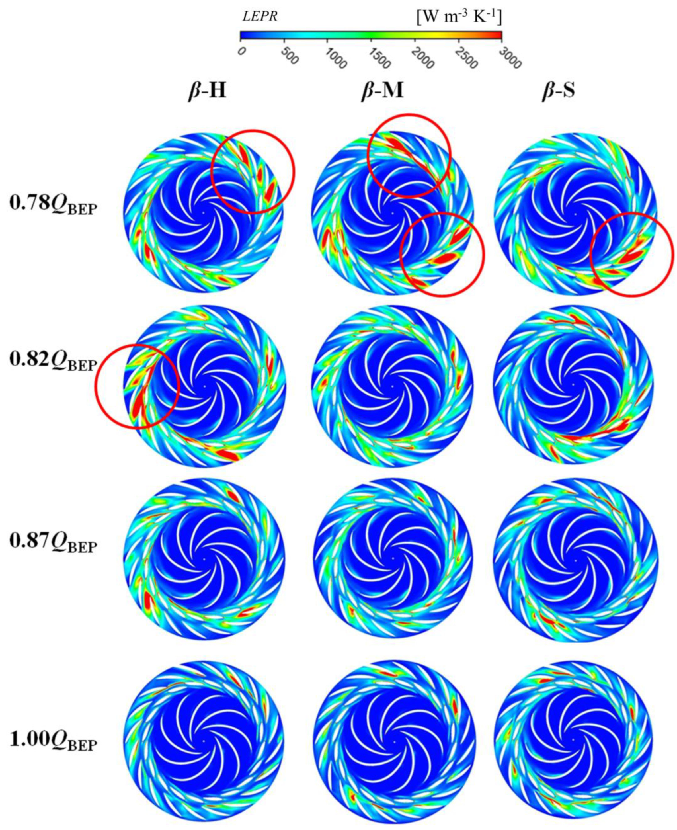 Energies 16 02471 g015