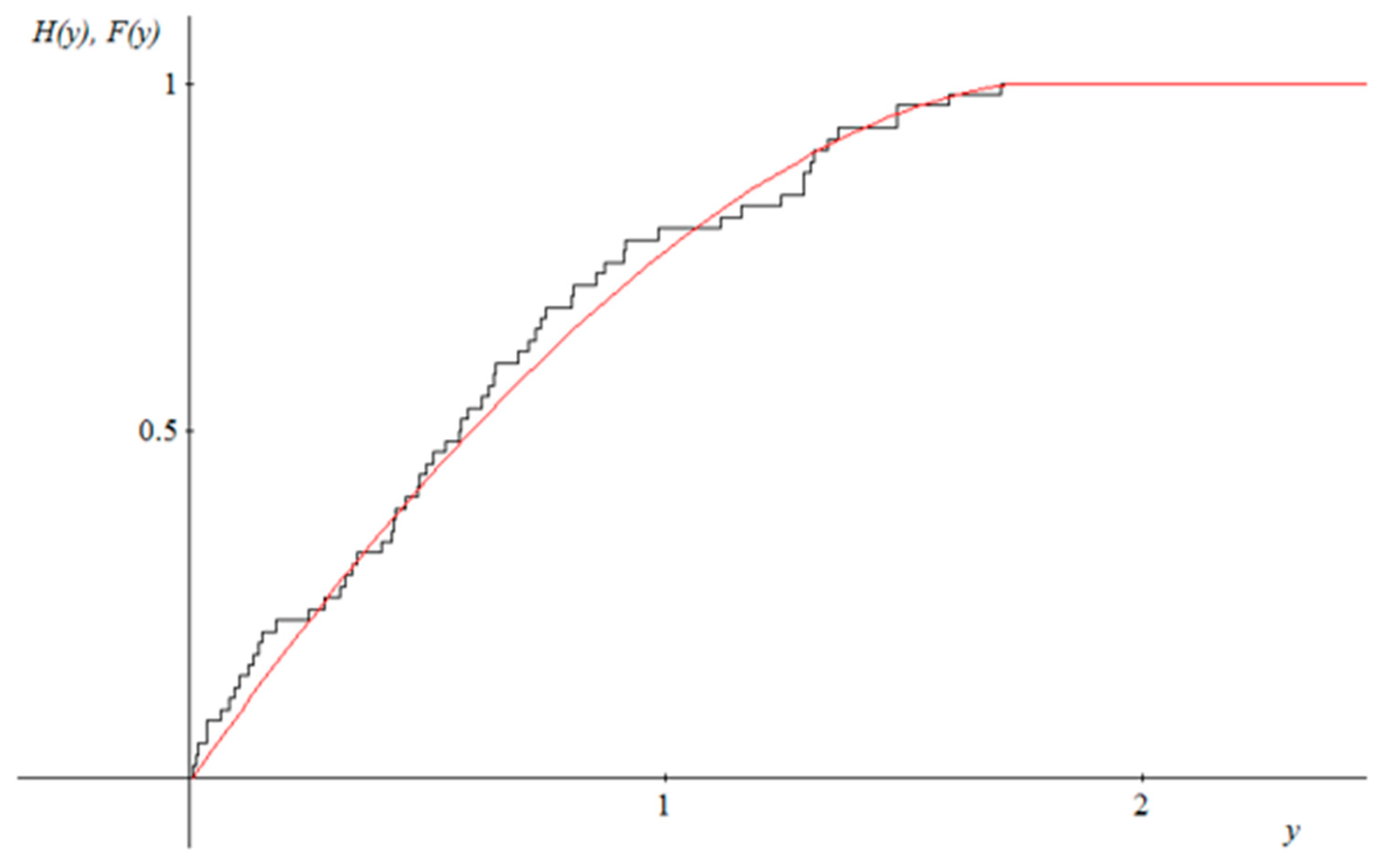 Energies 16 02477 g002