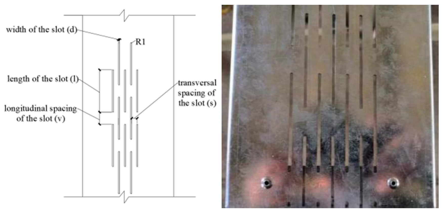 Energies 16 02482 g001 Energies 16 02482 g001